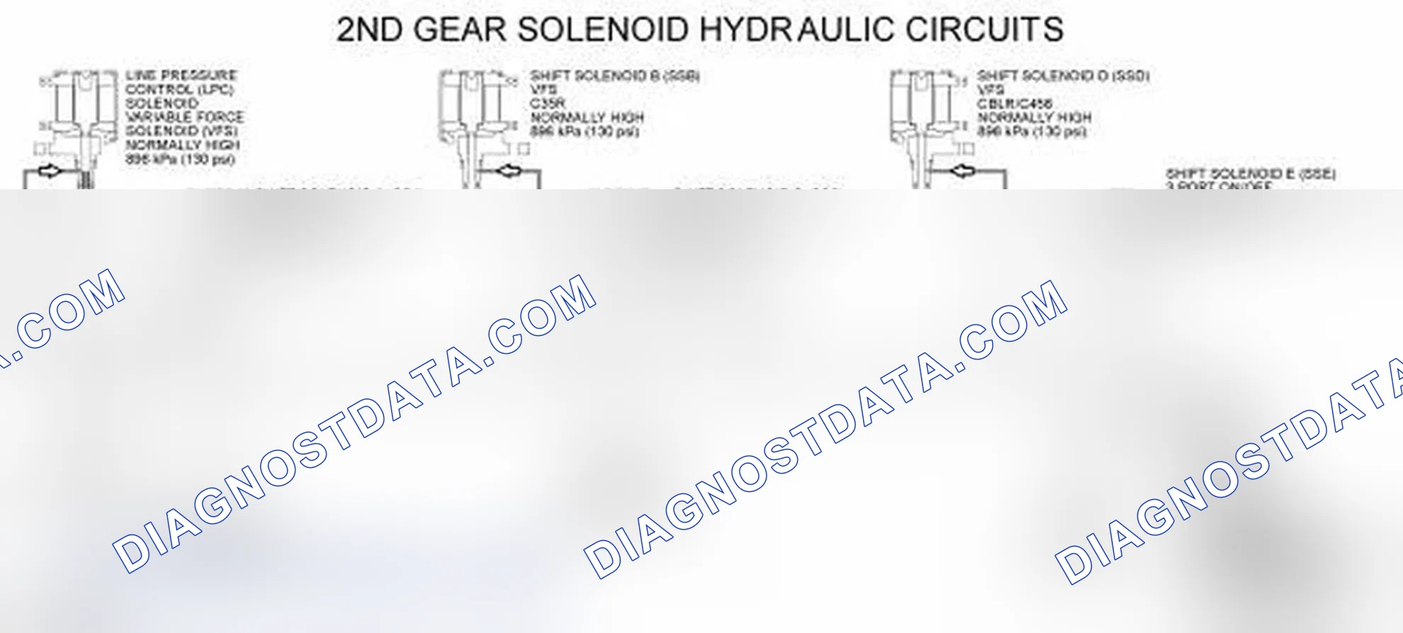 Scheme 89