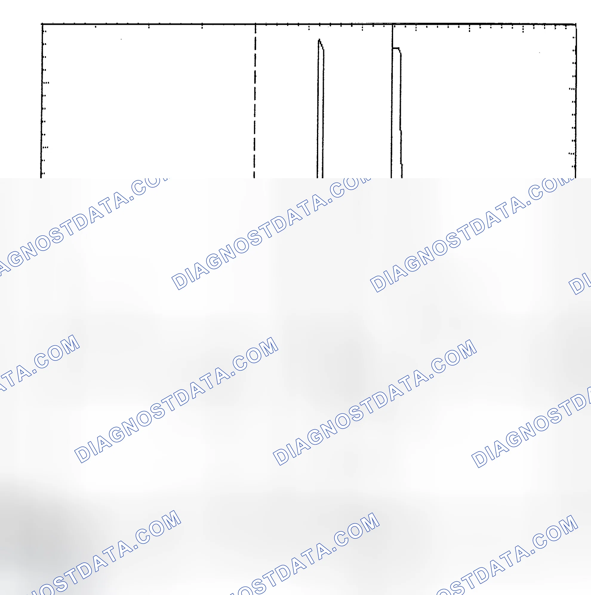 Scheme 6: Identifying Current Controlled Type Injector Pattern