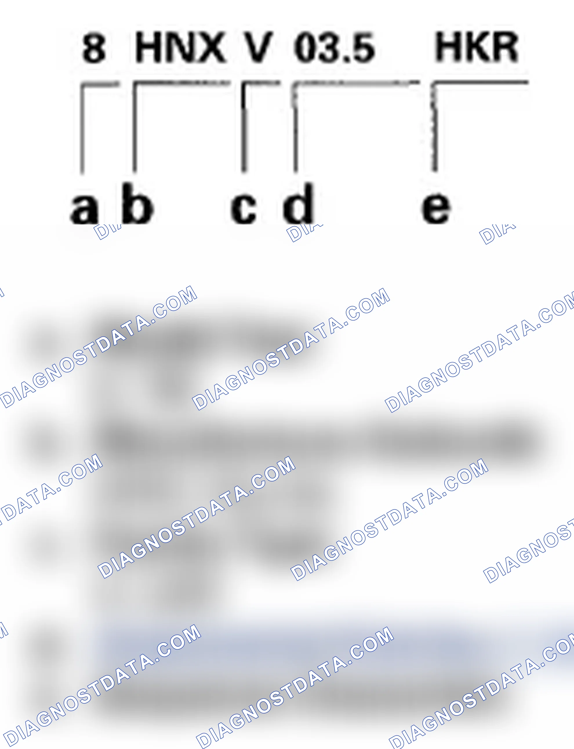 Scheme 29: Test Group and Evaporative Family