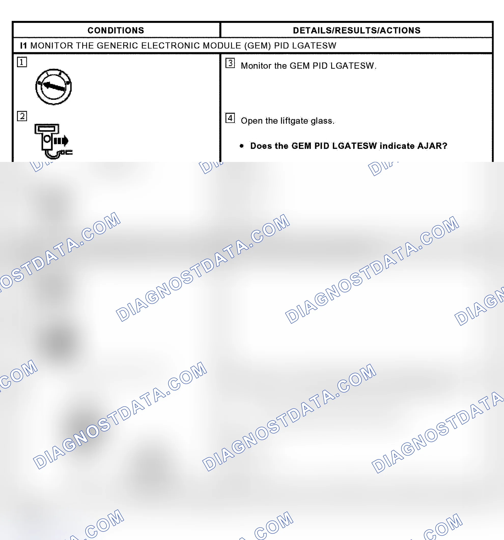 Scheme 36: PINPOINT TEST I: THE INTERIOR LAMPS ARE INOPERATIVE - WHEN THE LIFTGATE GLASS IS OPEN