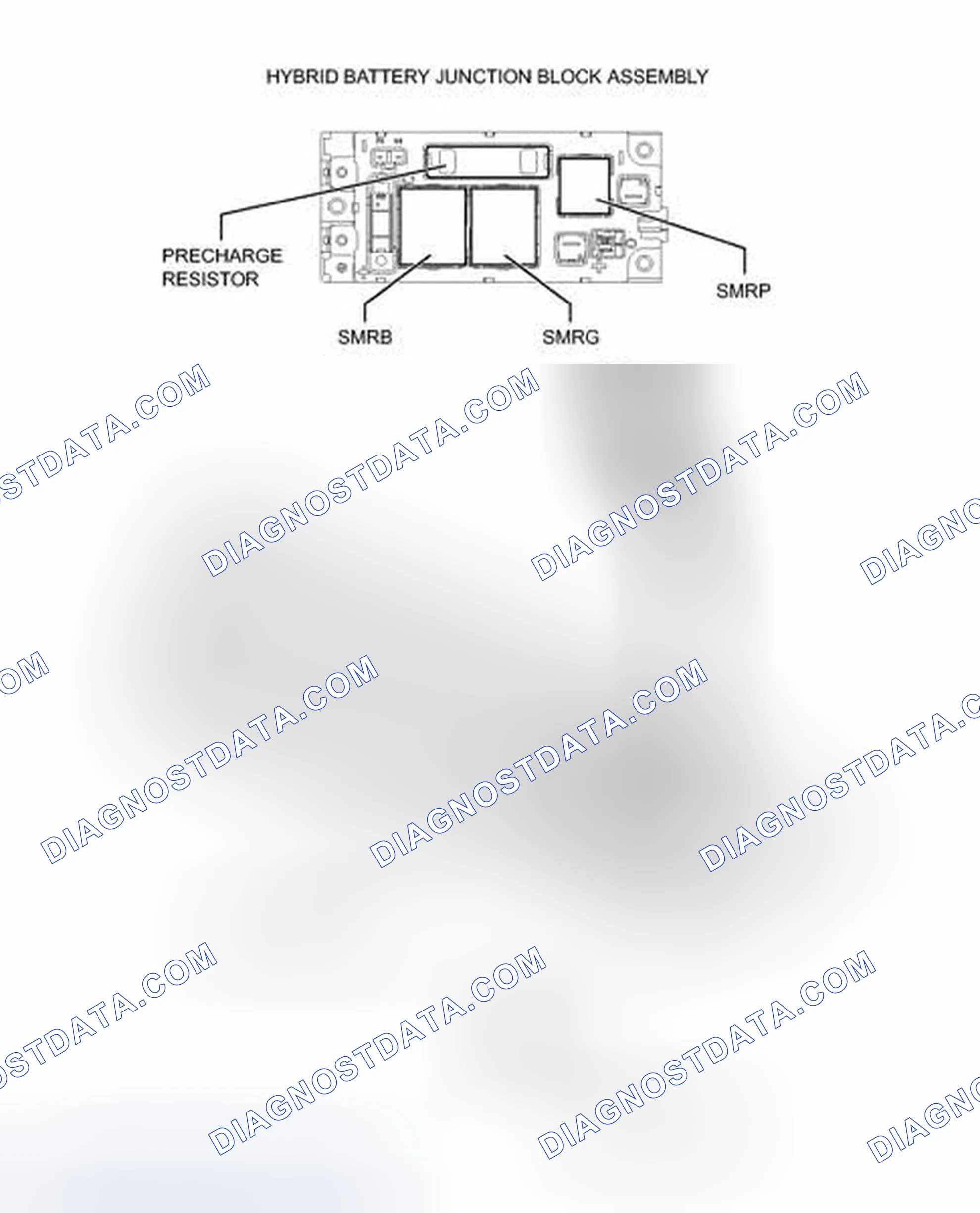 Scheme 210: ILLUSTRATION