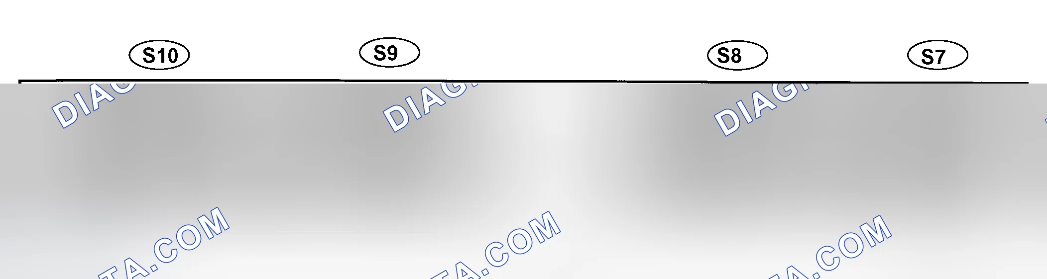 Scheme 18: TERMINALS OF ECU