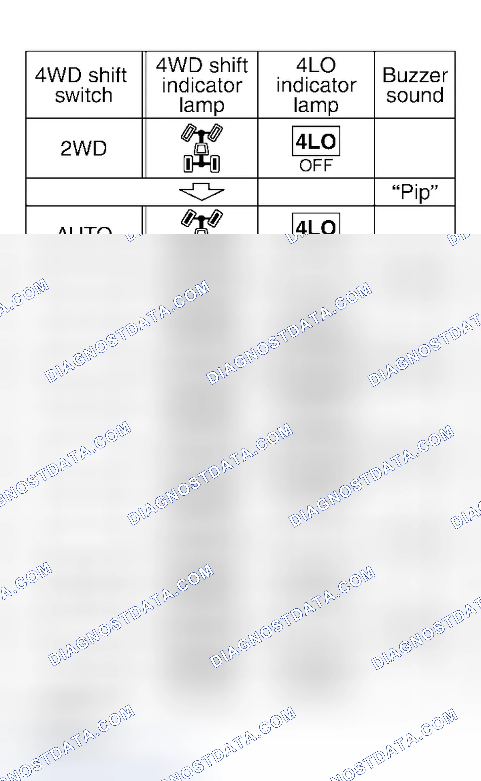 Scheme 263: CHECK AT IDLE