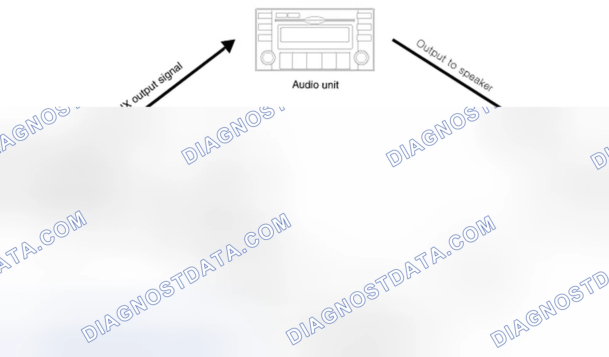 Scheme 1: Description