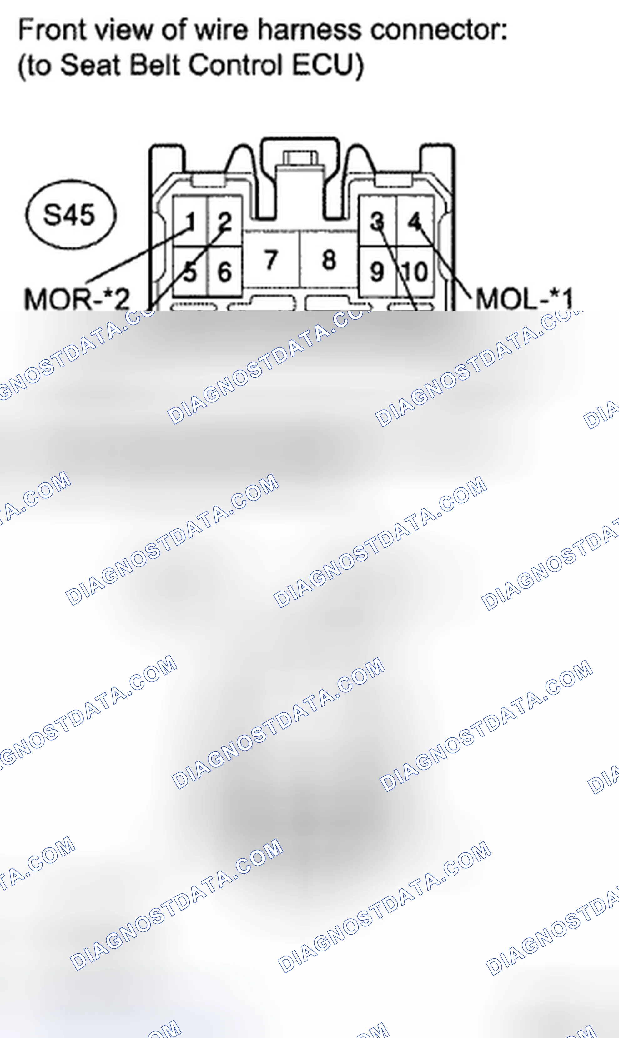 Scheme 9