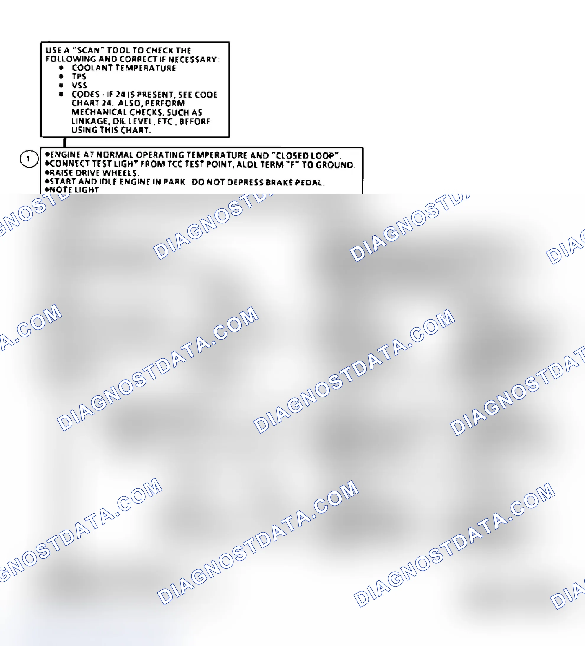 Scheme 312: Diagnostic Aids