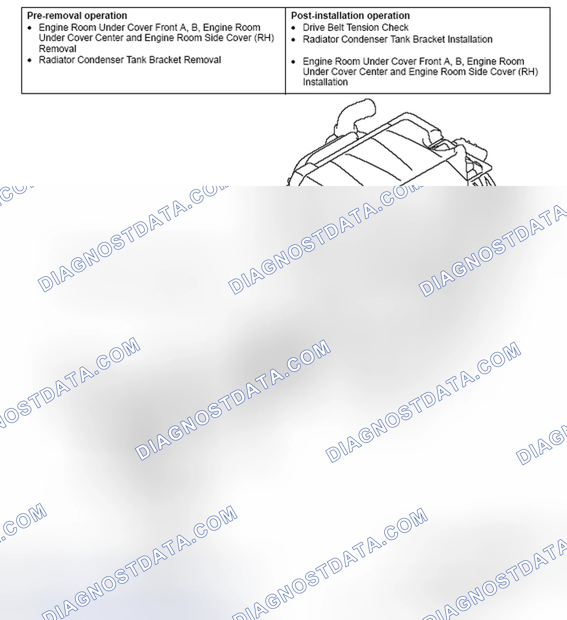 Scheme 87: REMOVAL AND INSTALLATION