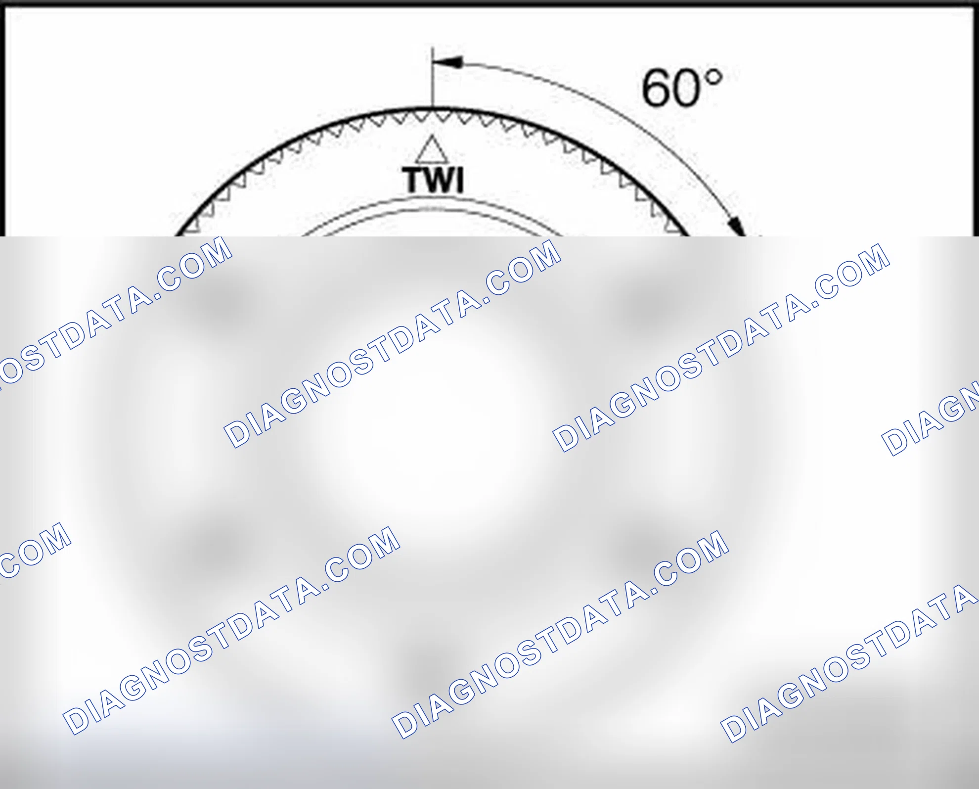 Scheme 10: Tread Wear Indicators - TWI