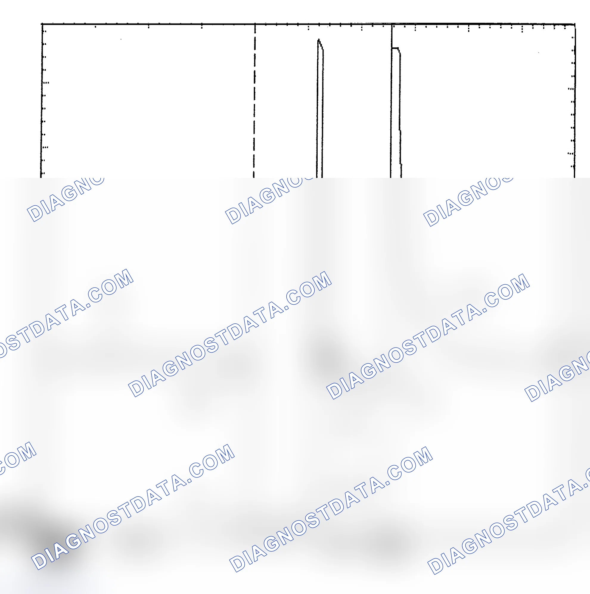 Scheme 6: Identifying Current Controlled Type Injector Pattern