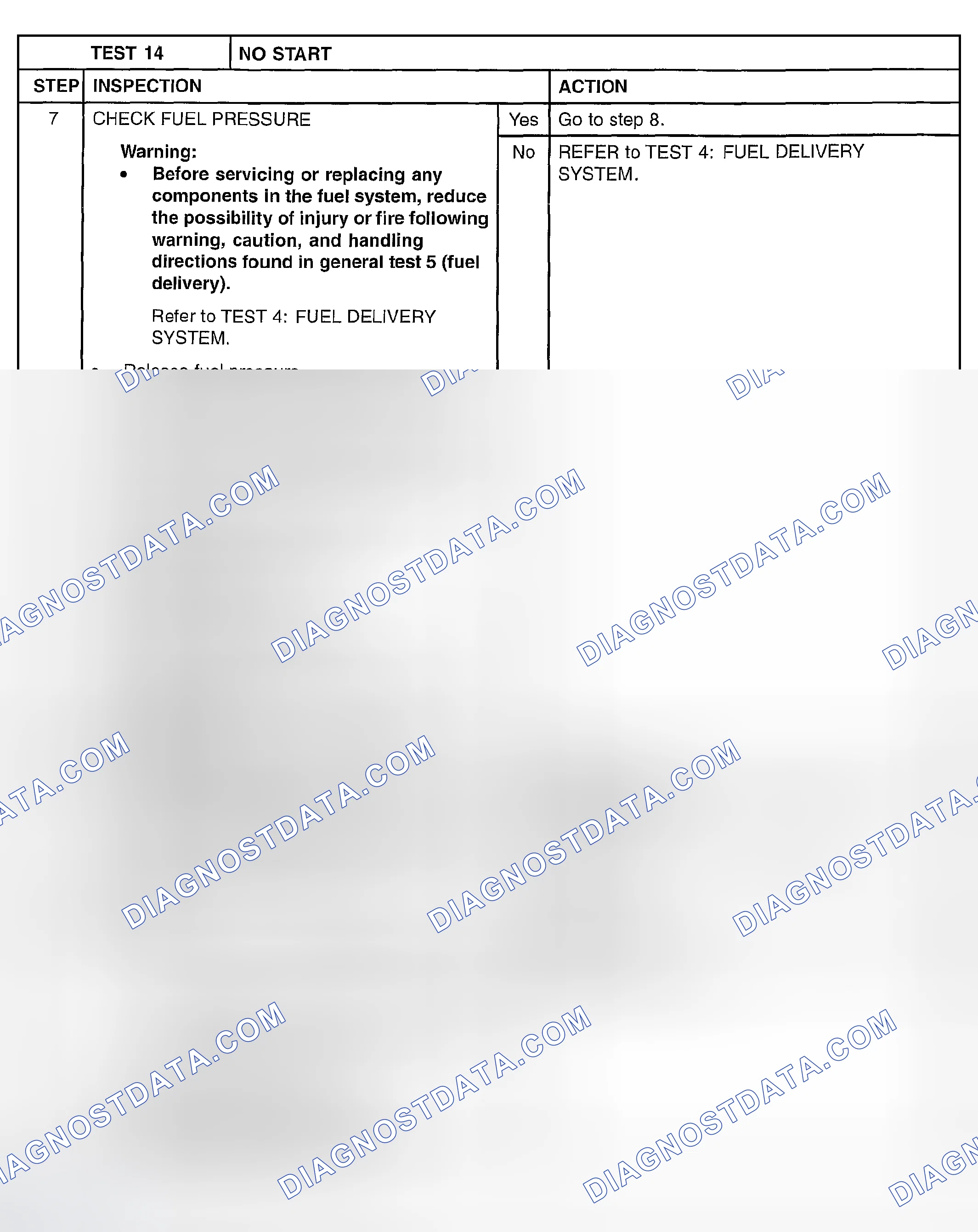 Scheme 576