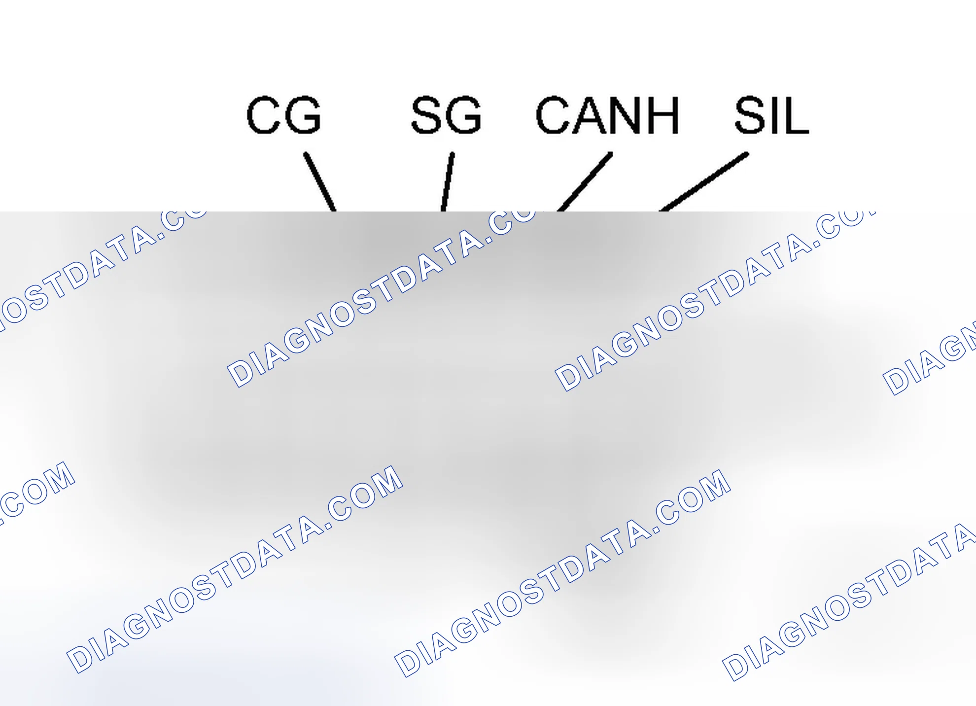 Scheme 239: DIAGNOSIS SYSTEM