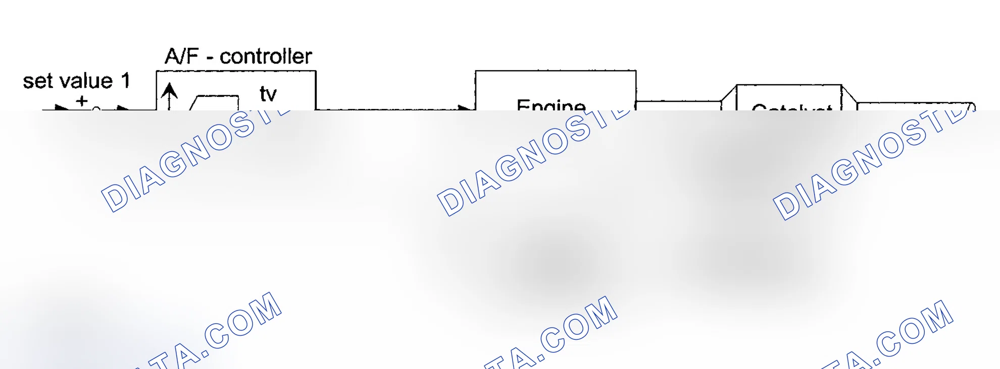 Scheme 280