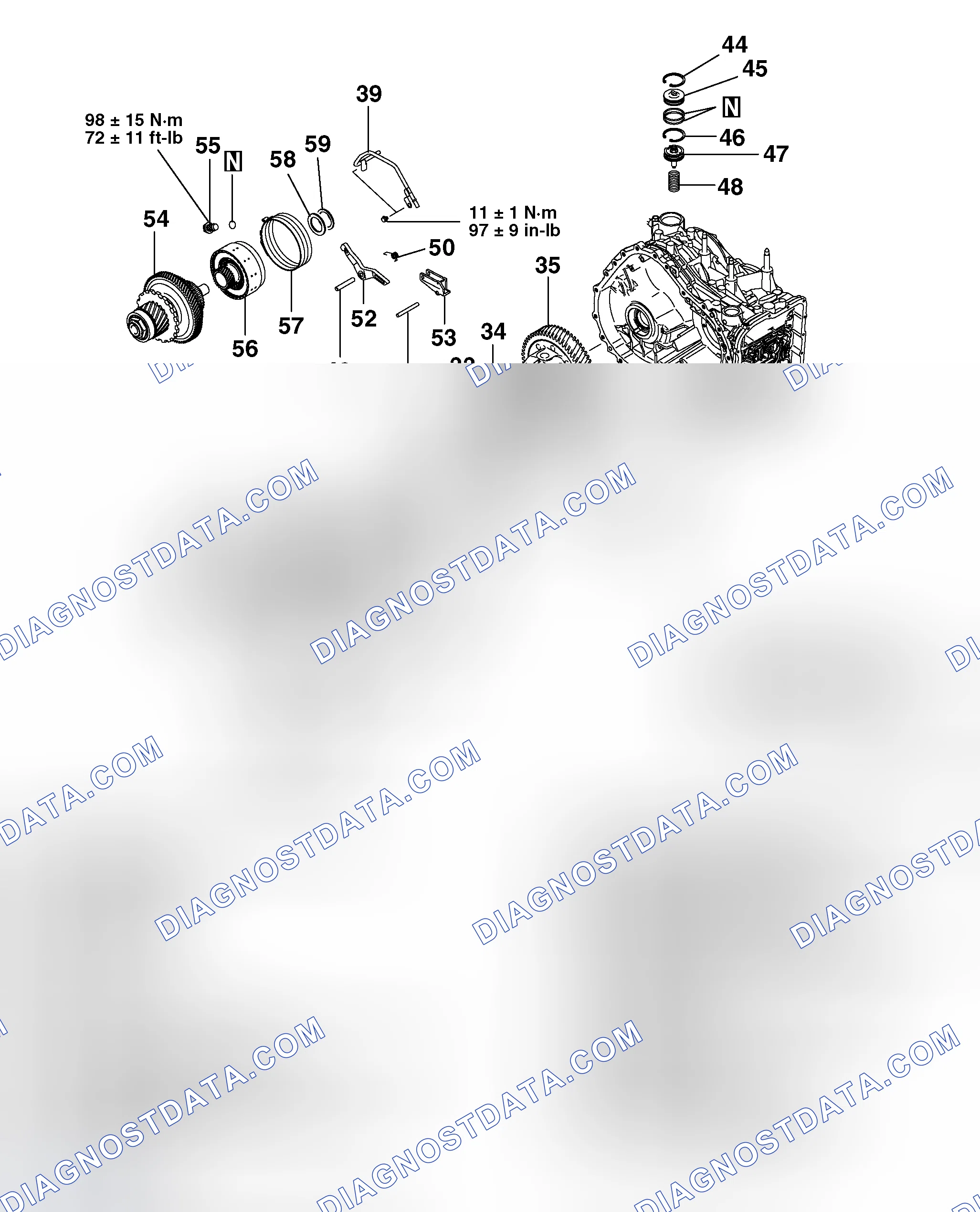 Scheme 1123