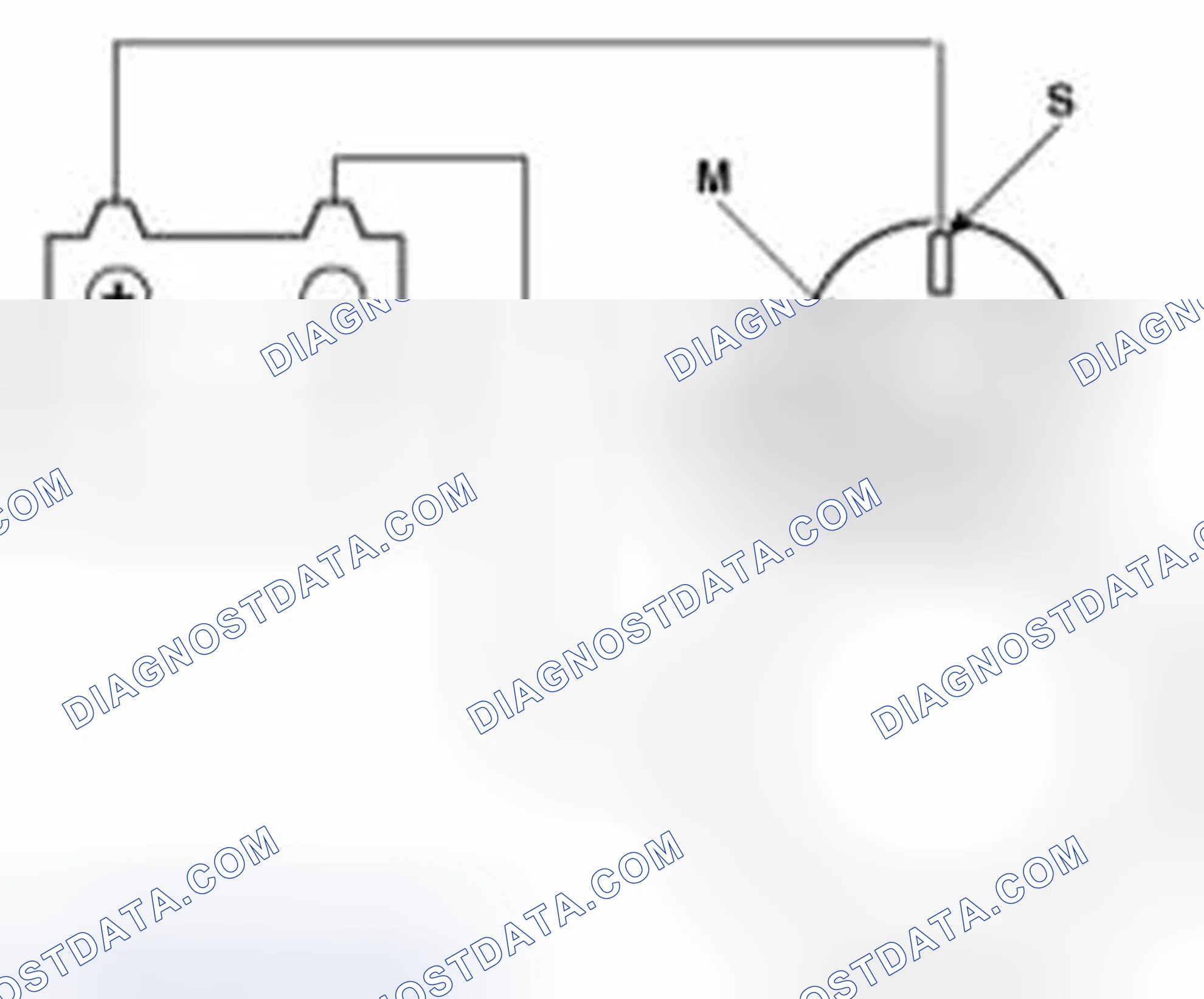 Scheme 3: Starter Solenoid Test