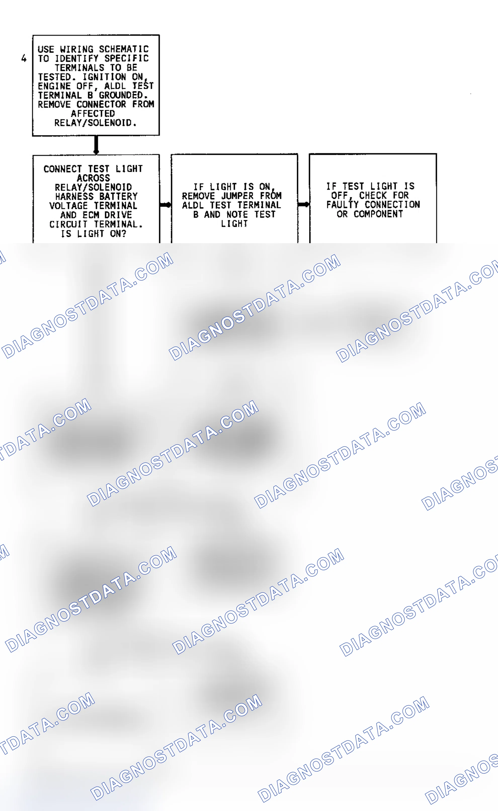 Scheme 149