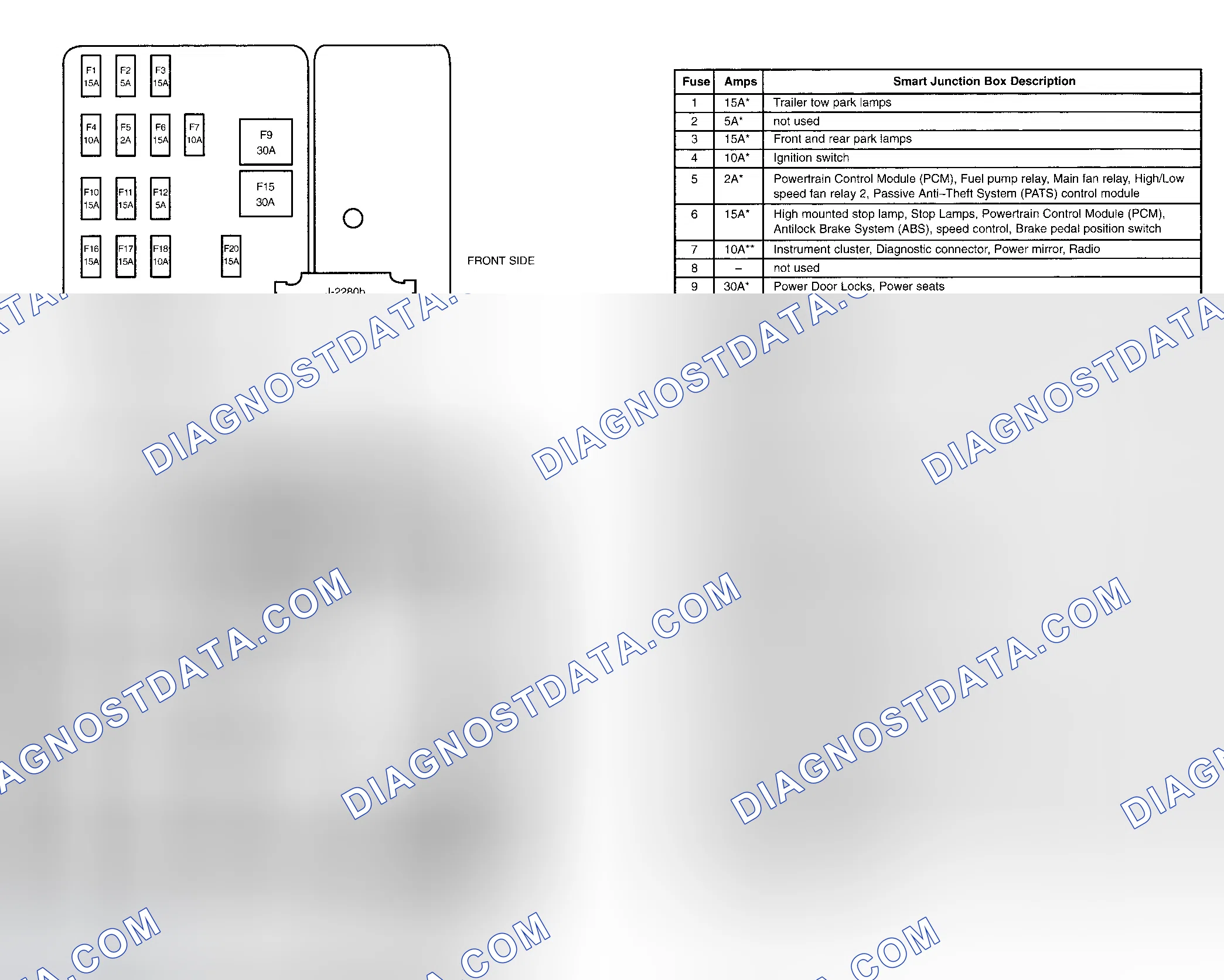 Scheme 65