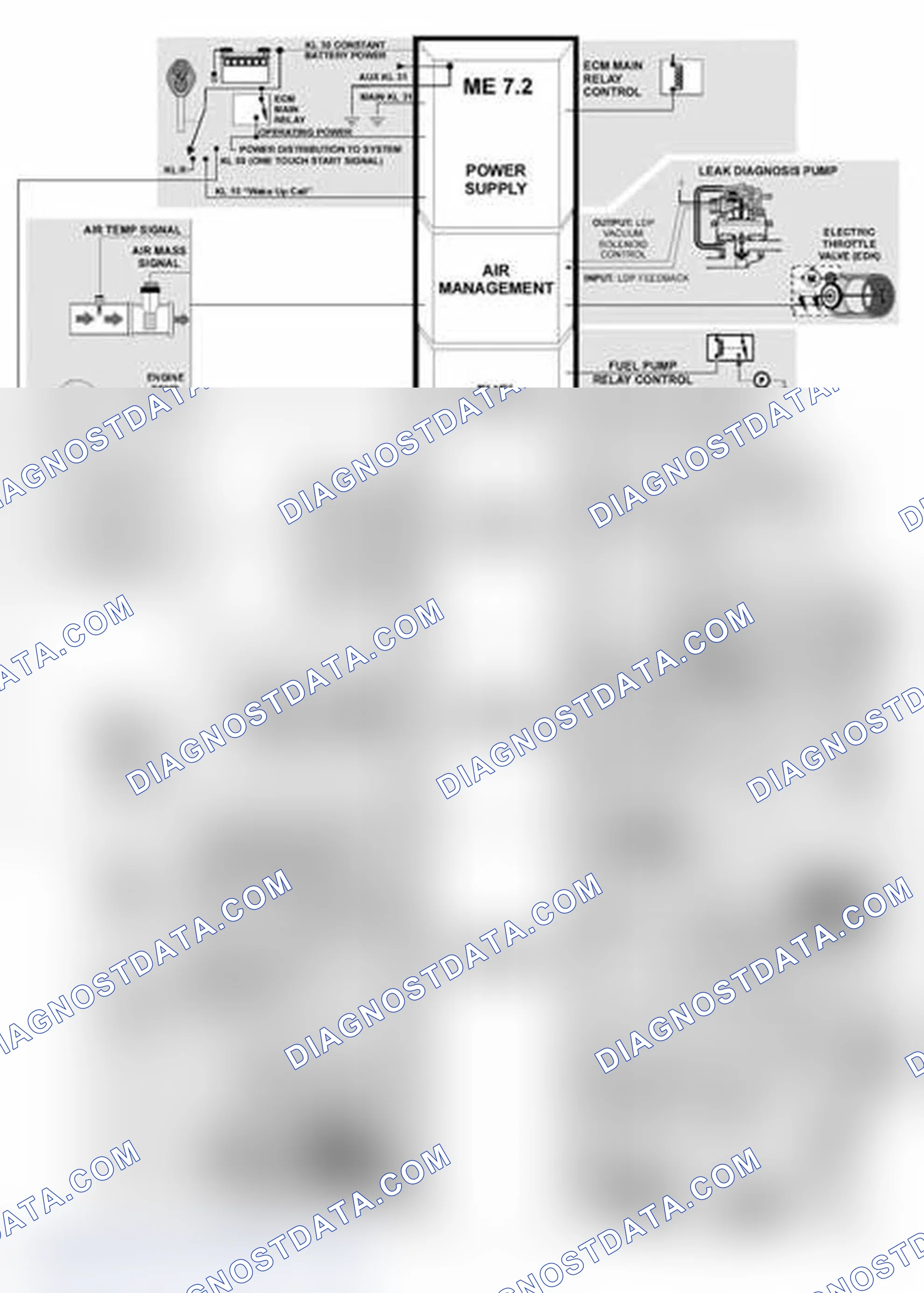 Scheme 4: System Components: Inputs - Processing - Outputs