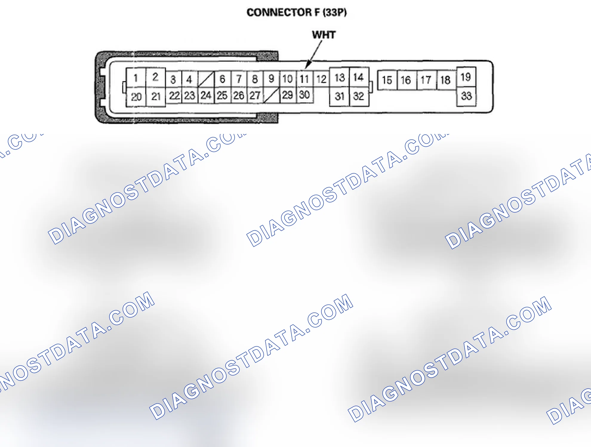 Scheme 17: MICU Input Test