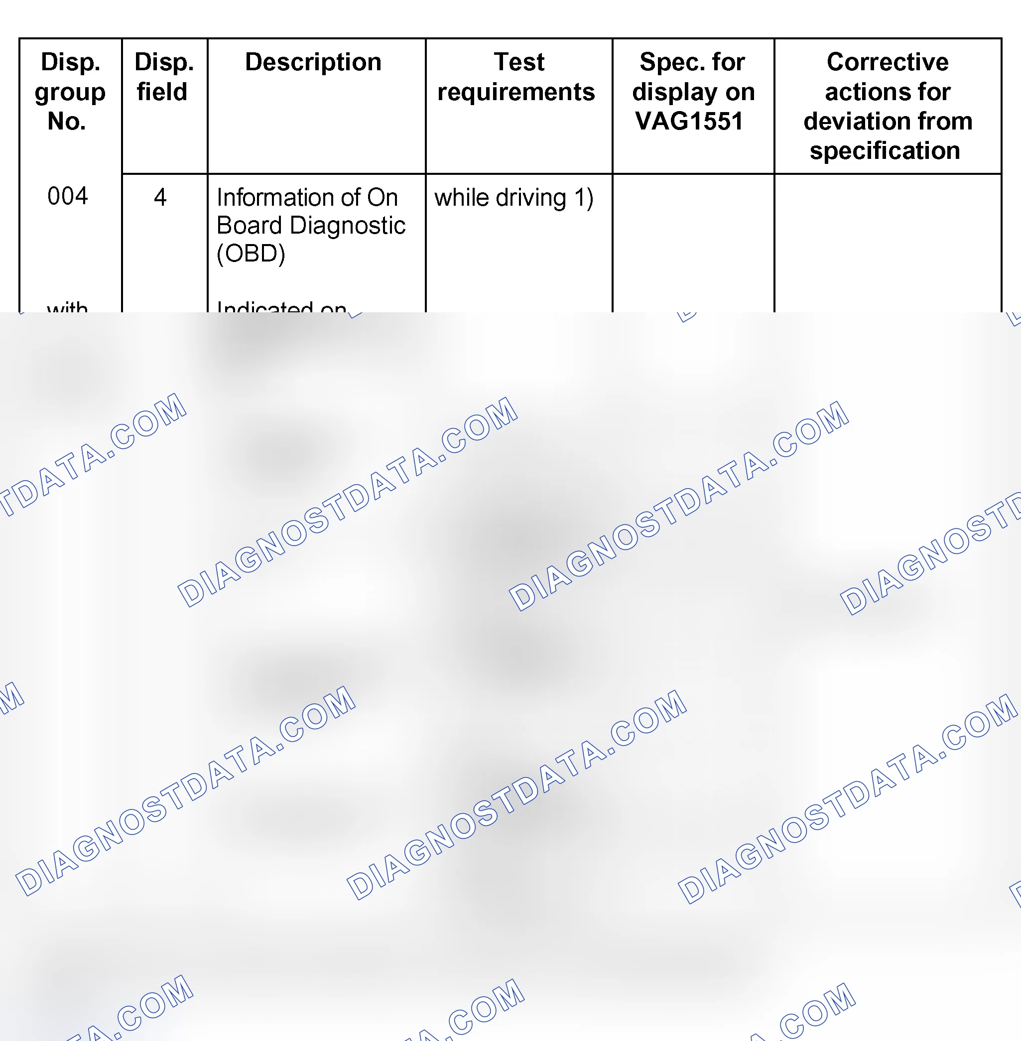 Scheme 803
