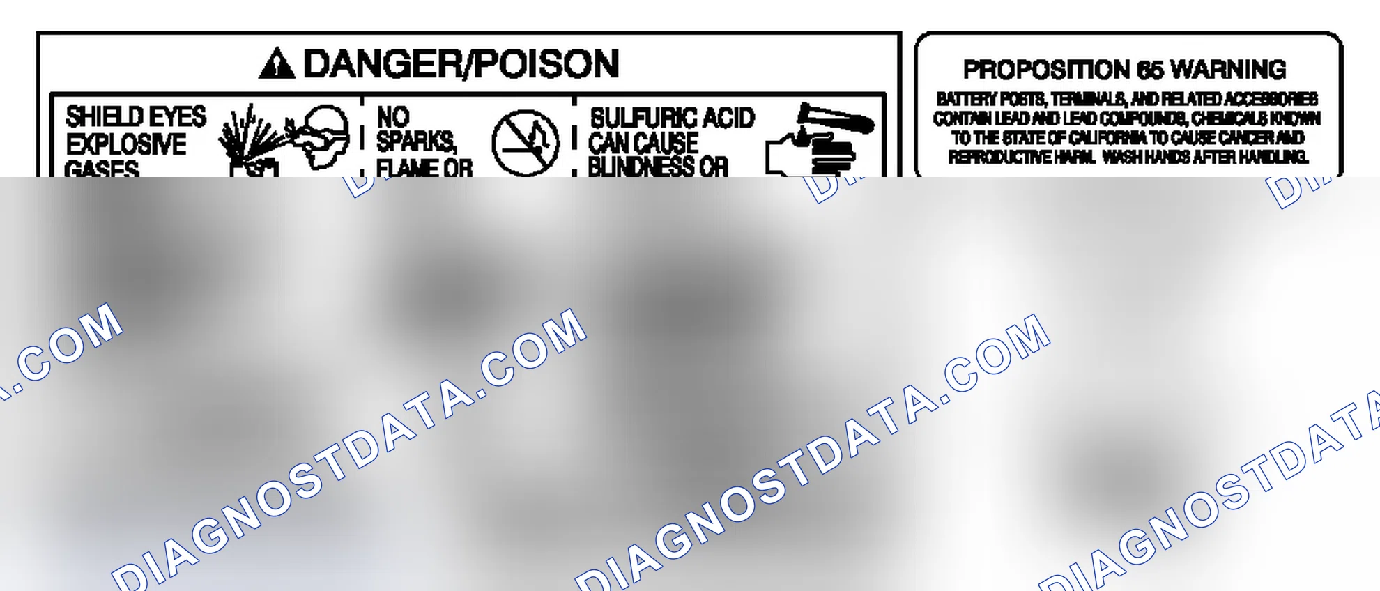 Scheme 7: Battery Description and Operation