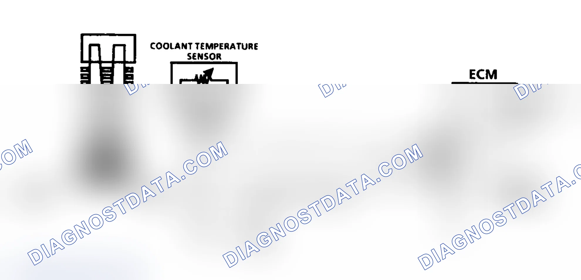 Scheme 36: Code 14: Circuit Diagram CTS Sensor Signal Voltage Low