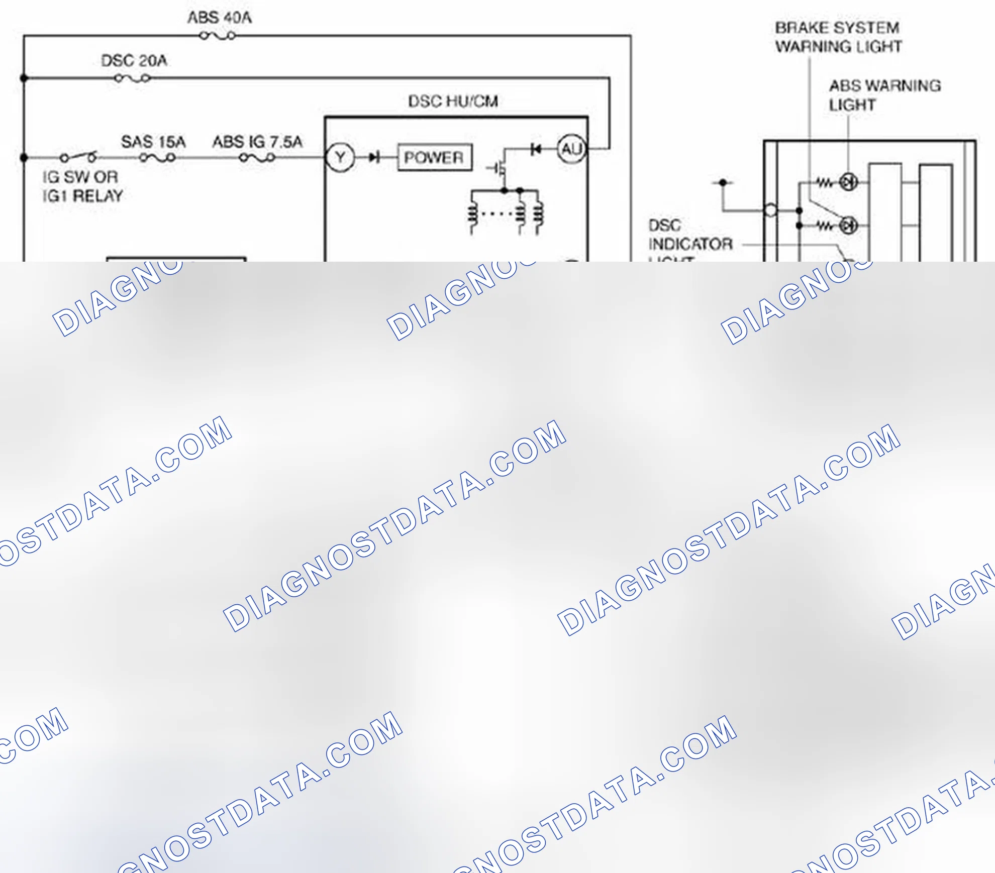Fig. 2: Dynamic Stability Control System - Wiring Diagram