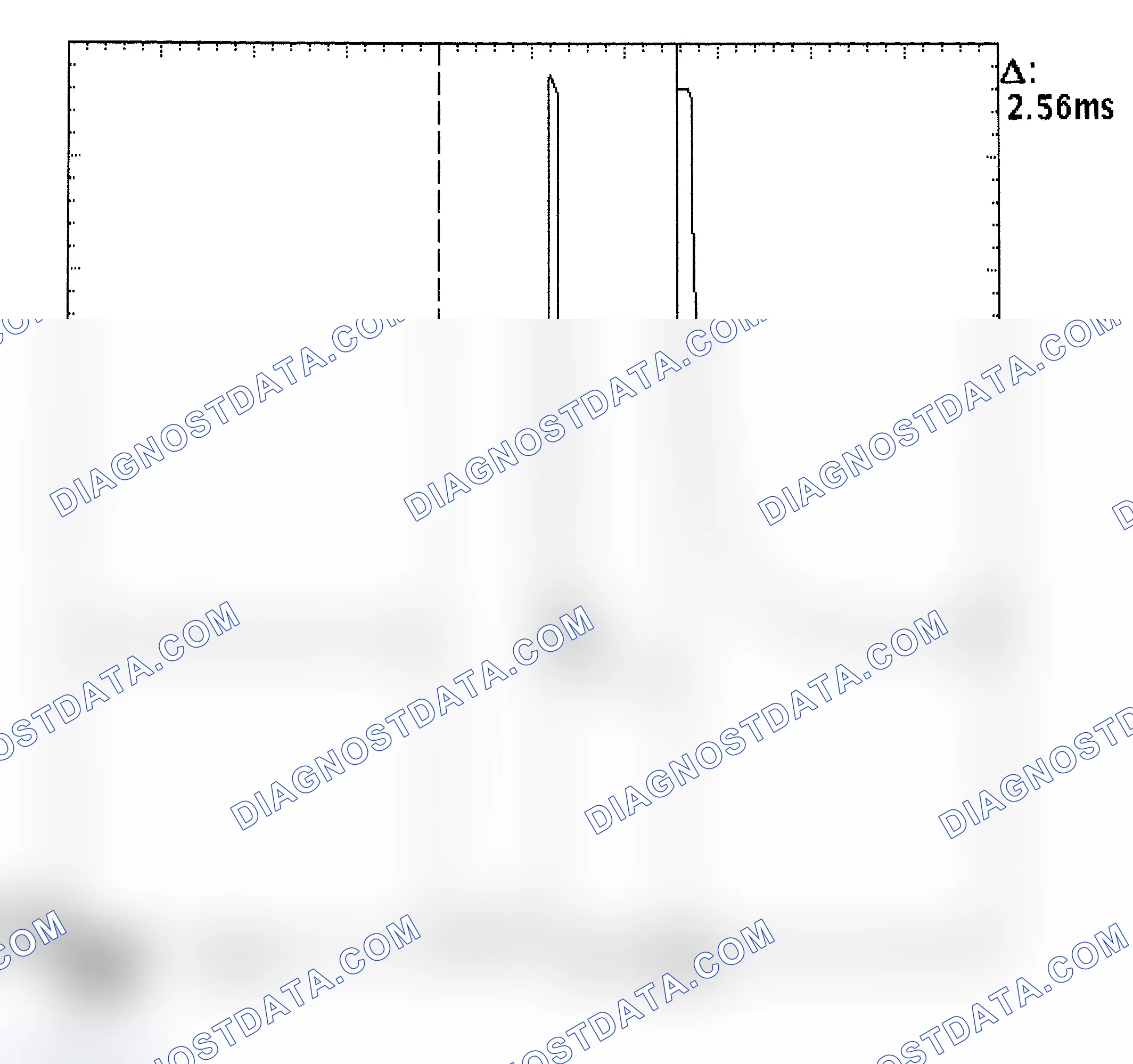 Scheme 27: Injector Bank - Known Good - Voltage Pattern