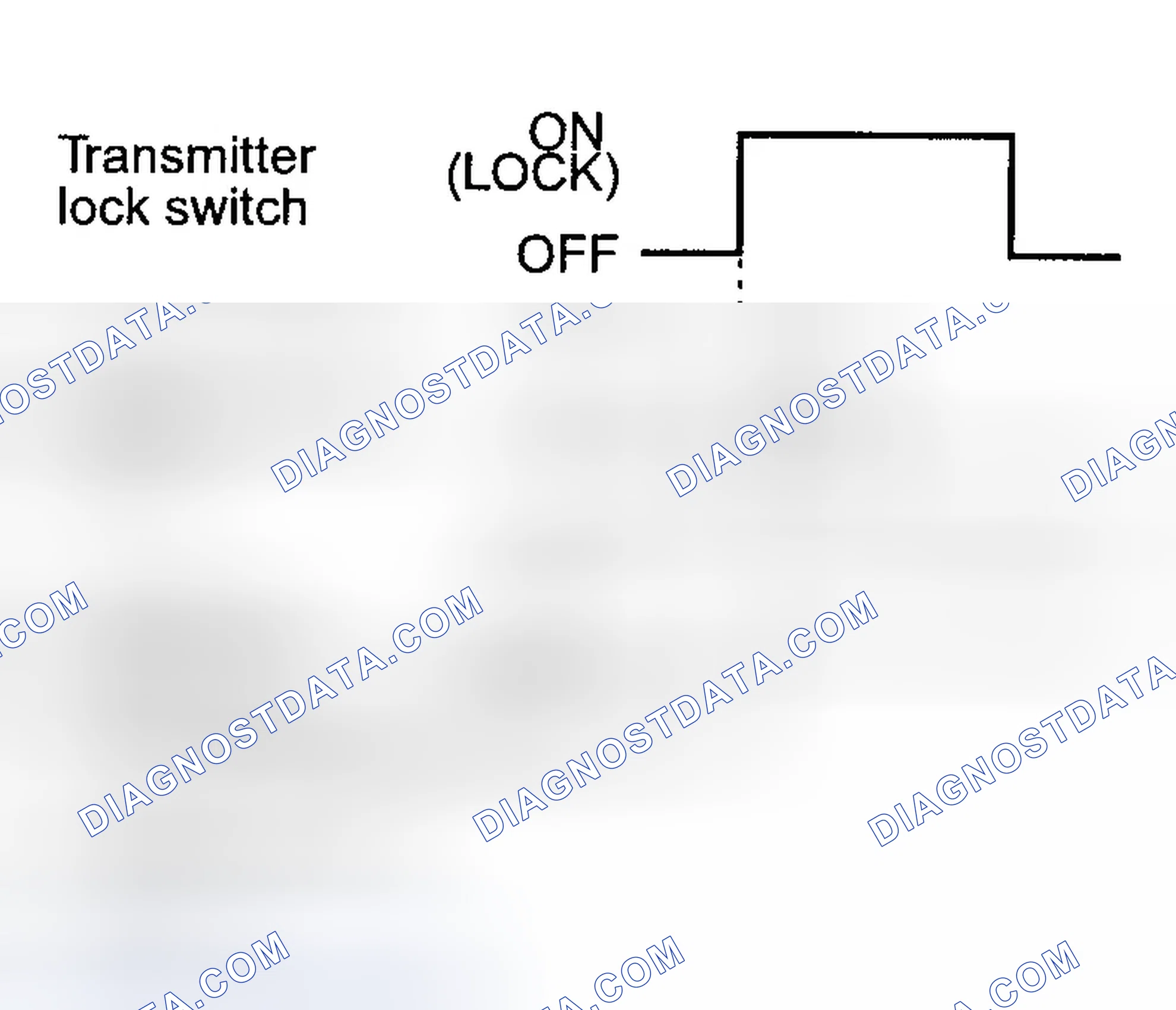 Scheme 124: Operating The Transmitter Lock Switch