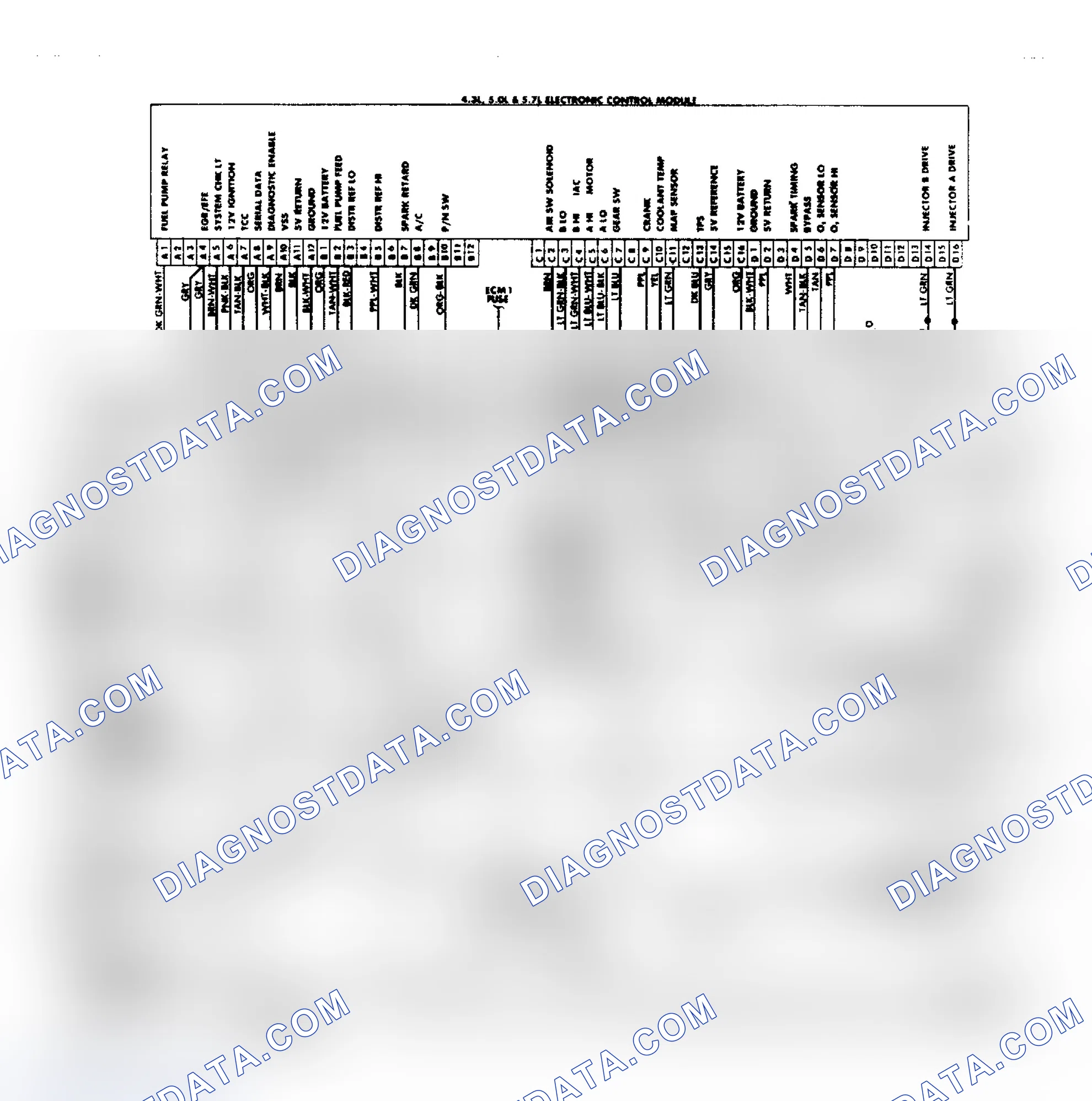 Scheme 92: "G" Series 4.3L, 5.0L & 5.7L Wiring Diagram
