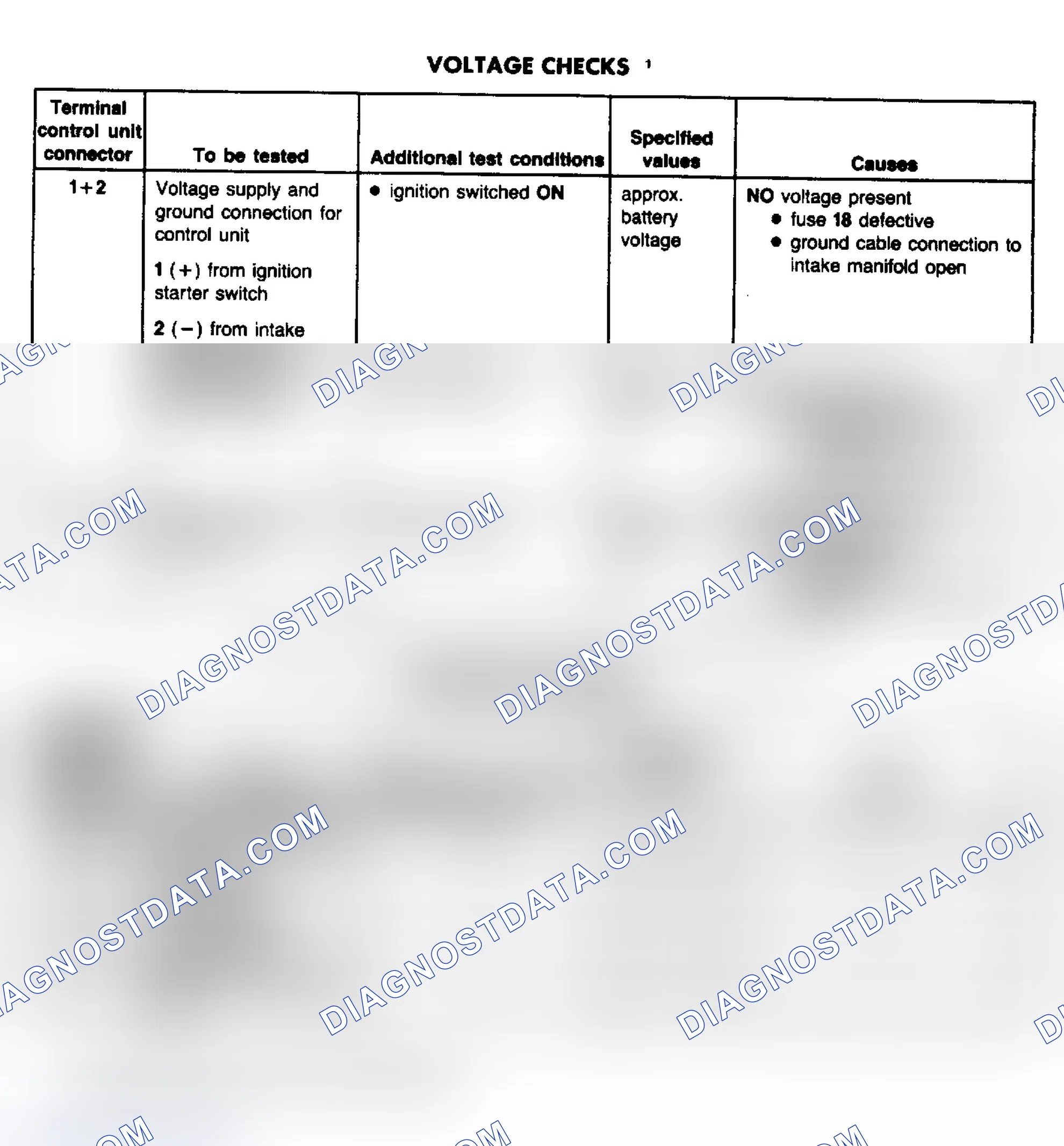 Scheme 4