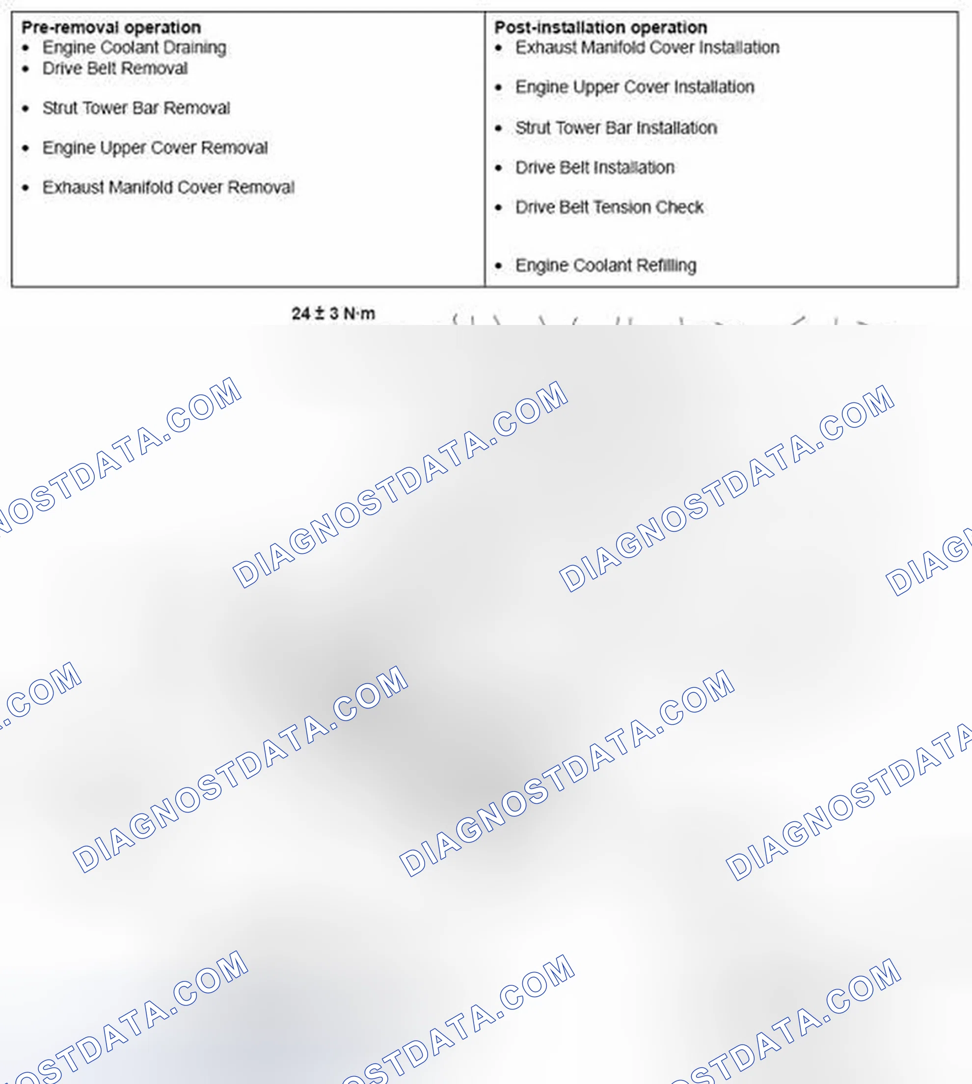 Scheme 51: REMOVAL AND INSTALLATION - 2.0L ENGINE TURBO