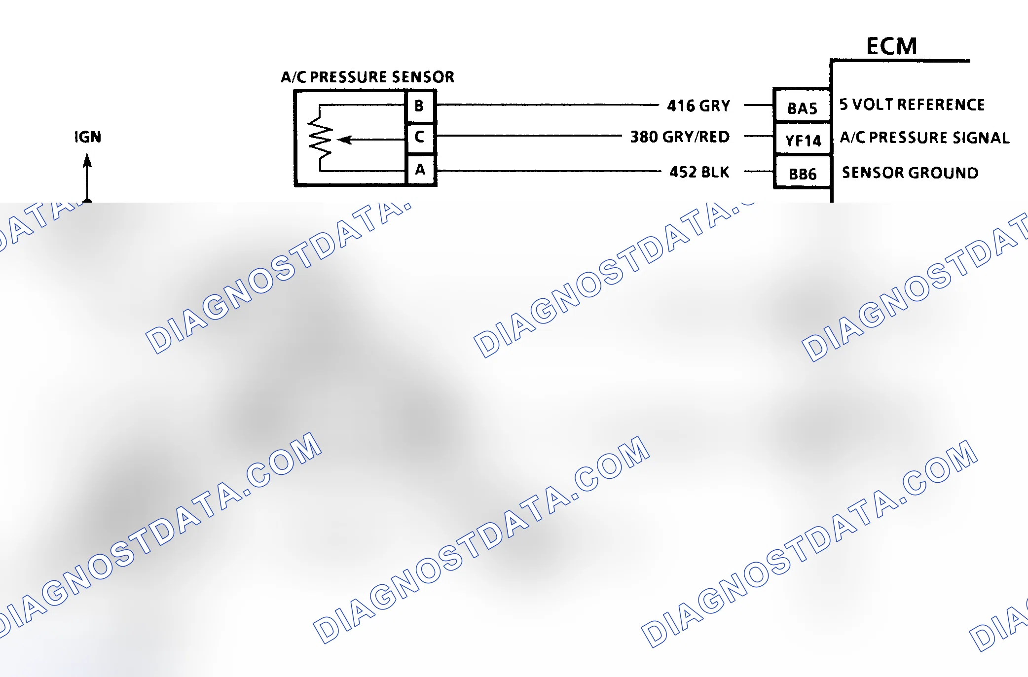 Scheme 96: Diagnostic Aids