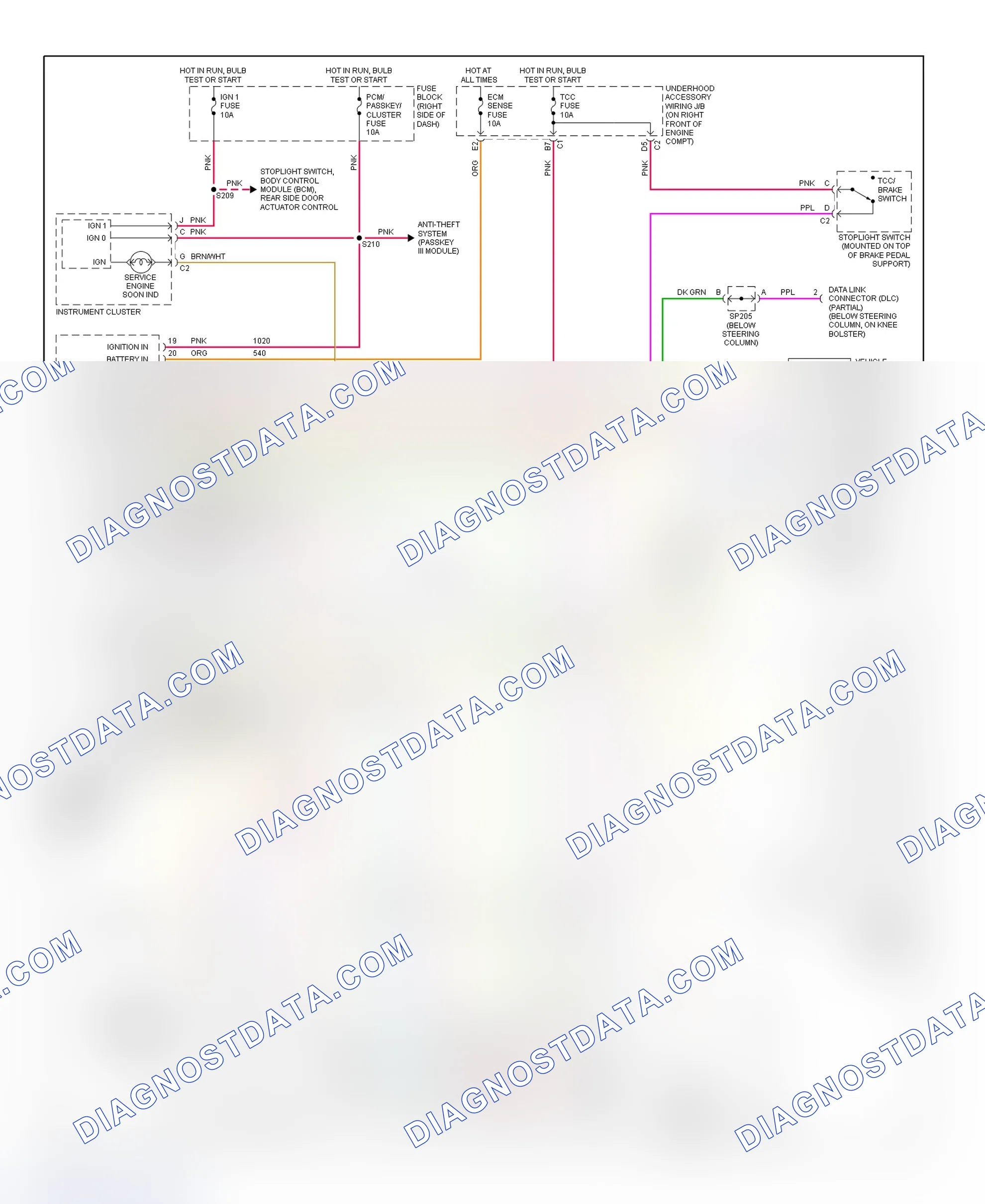 Scheme 79: Transaxle Electronic Control System Wiring Diagram (Montana, Silhouette & Venture)