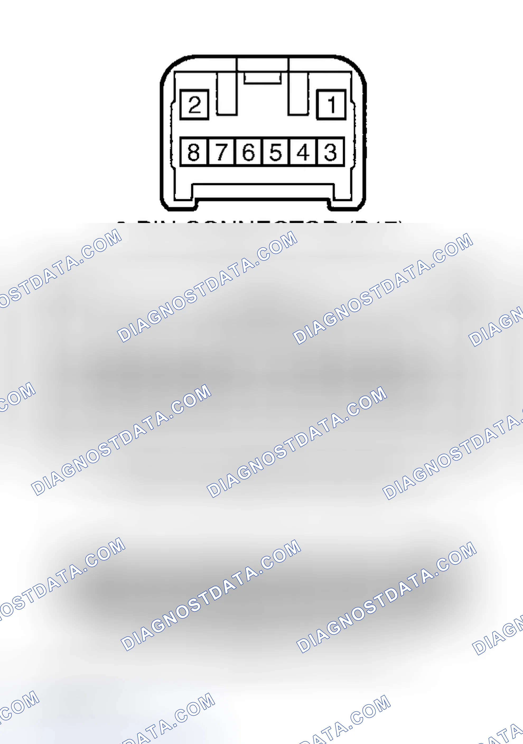 Scheme 7: PIN VOLTAGE TESTS