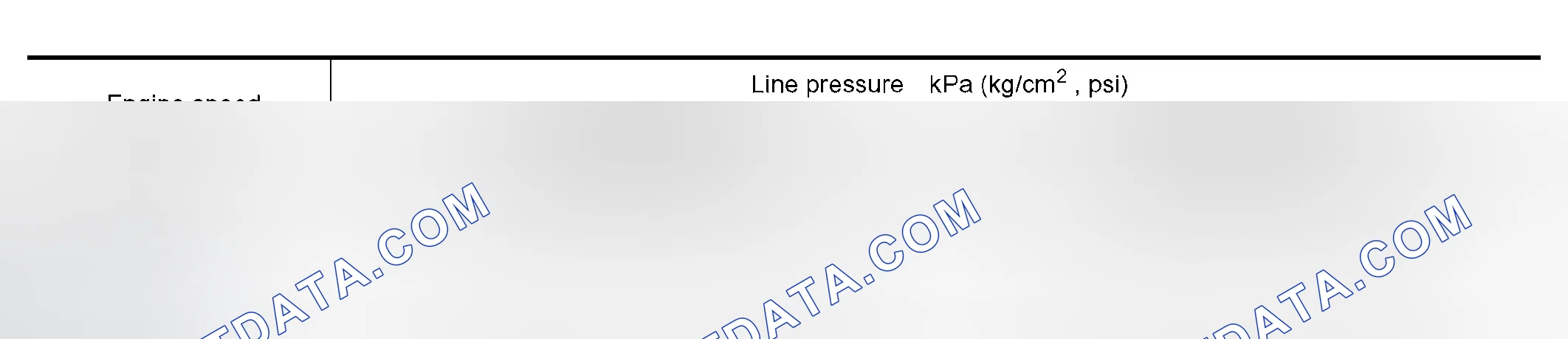 Scheme 33: Line pressure