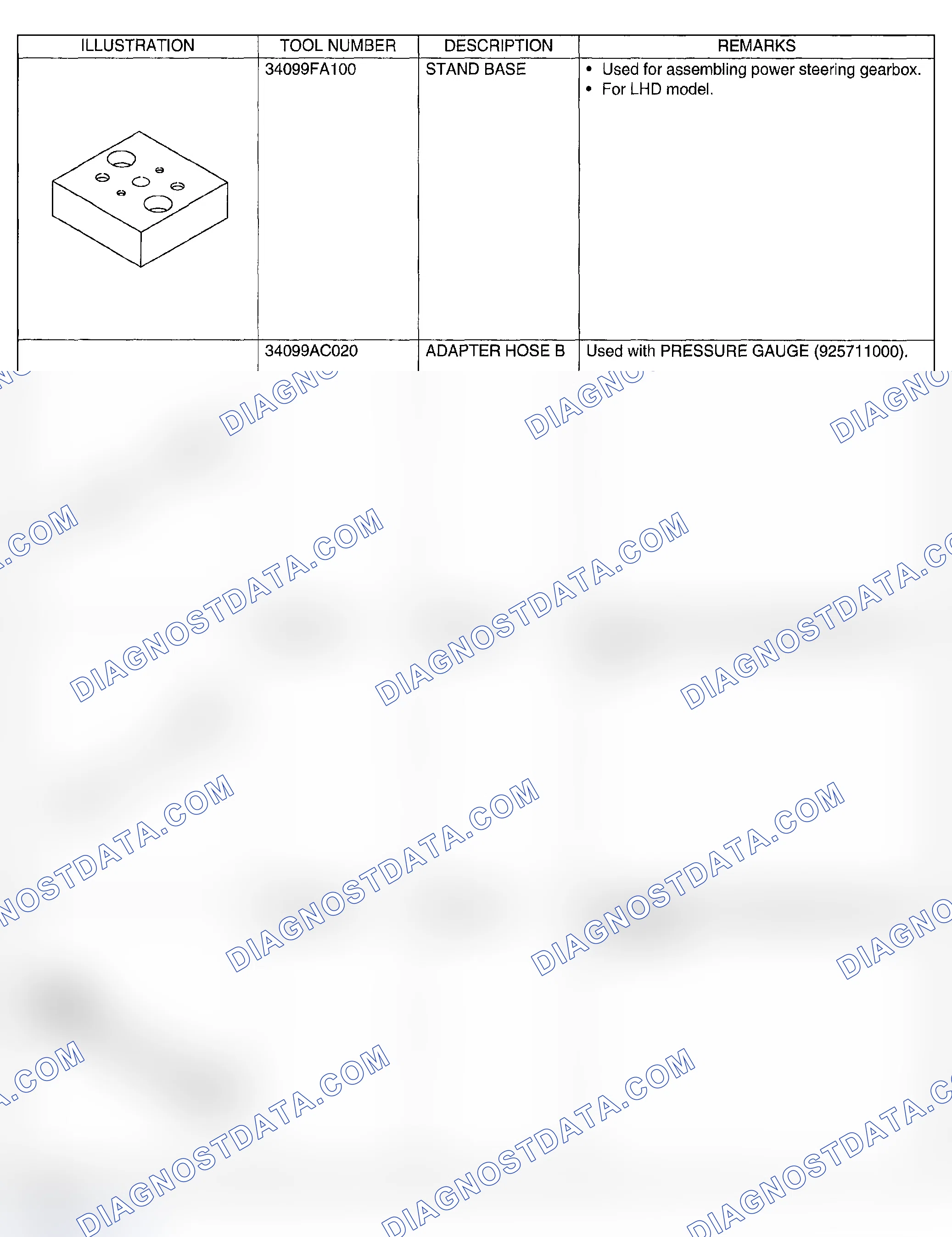 Scheme 12