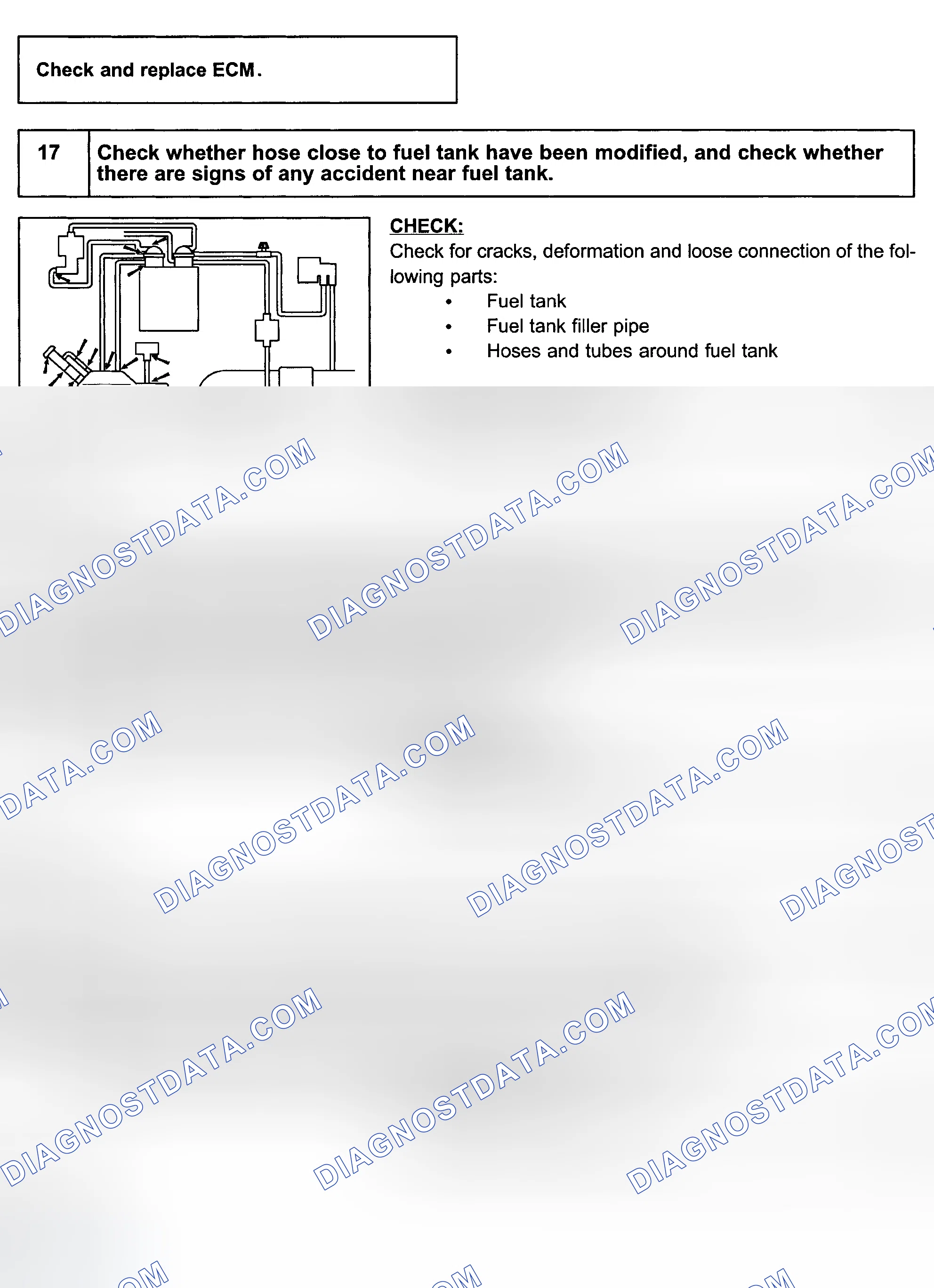 Scheme 136