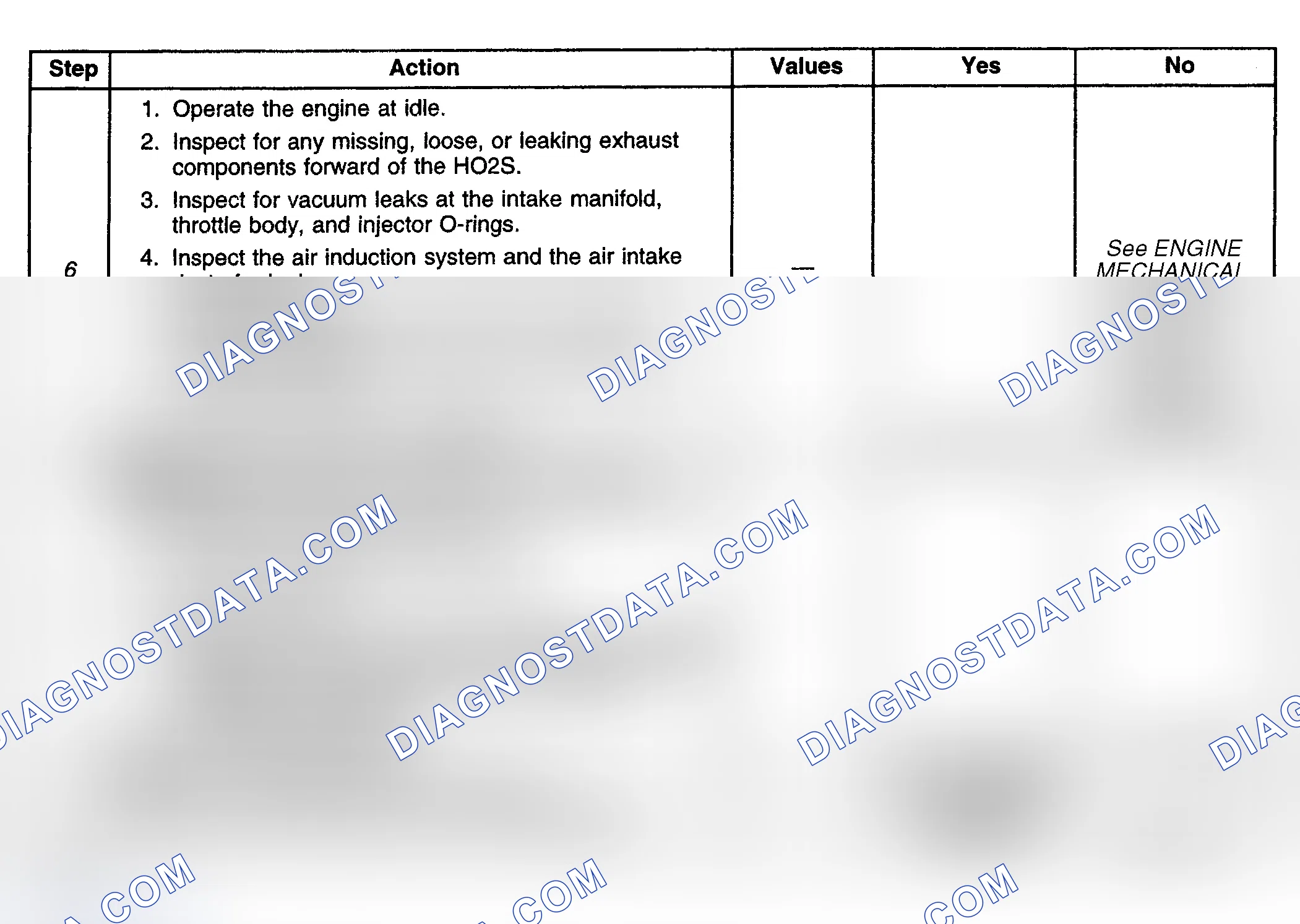 Scheme 194