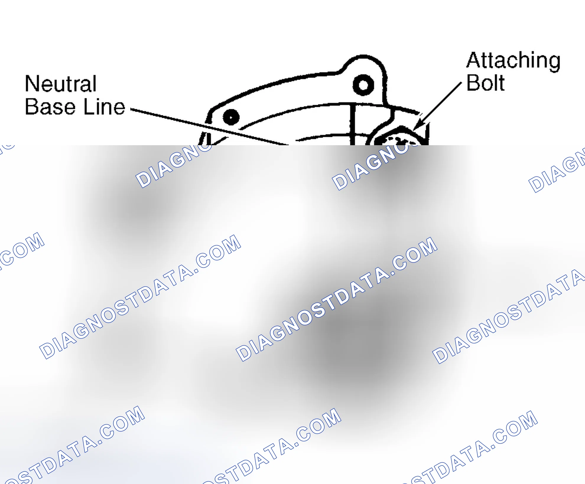 Scheme 10: Sportage