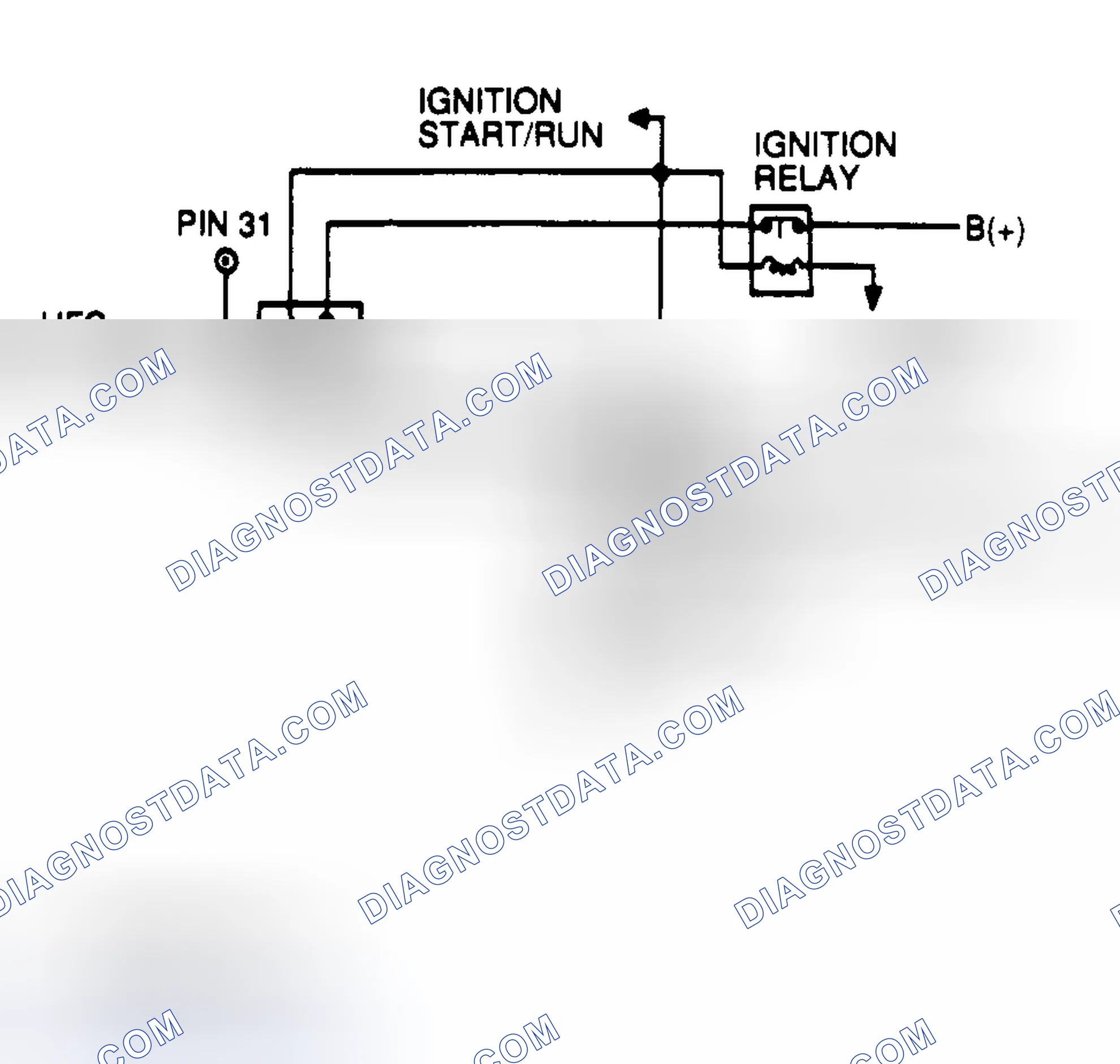 Scheme 95: LFC/HFC Circuit (1.9L)