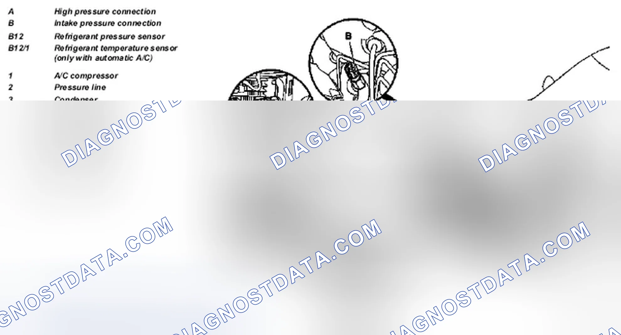 Scheme 92: Automatic temperature control (TAC), location of components - GF83.30-P-0001-03G