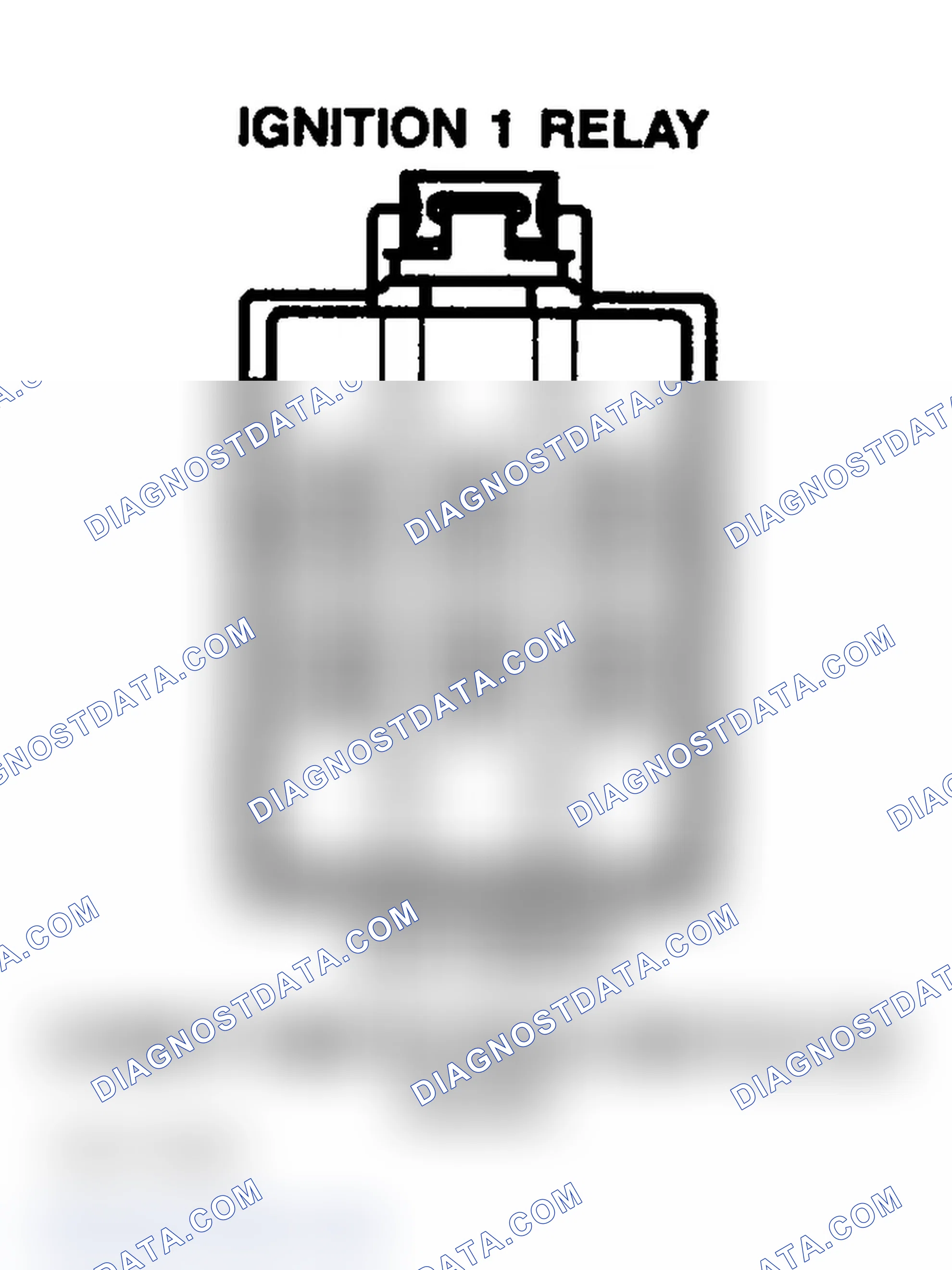 Scheme 143: IGNITION 1 RELAY