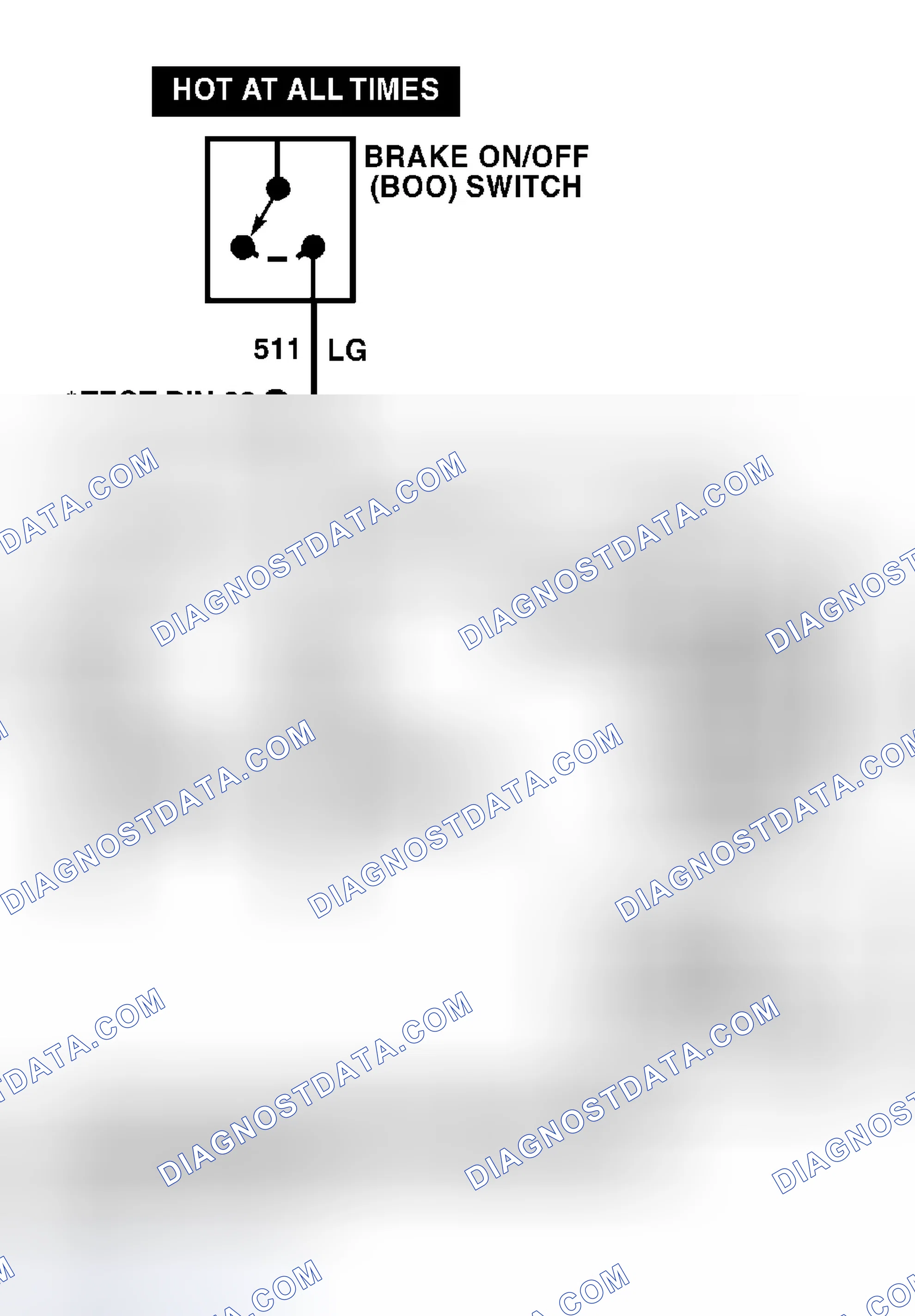 Scheme 316: Identifying Brake Circuit
