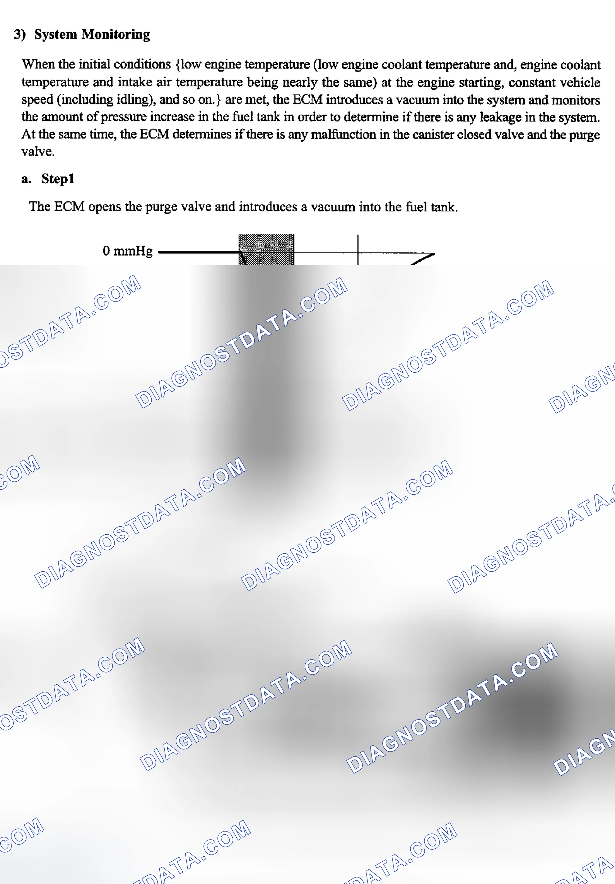 Scheme 40