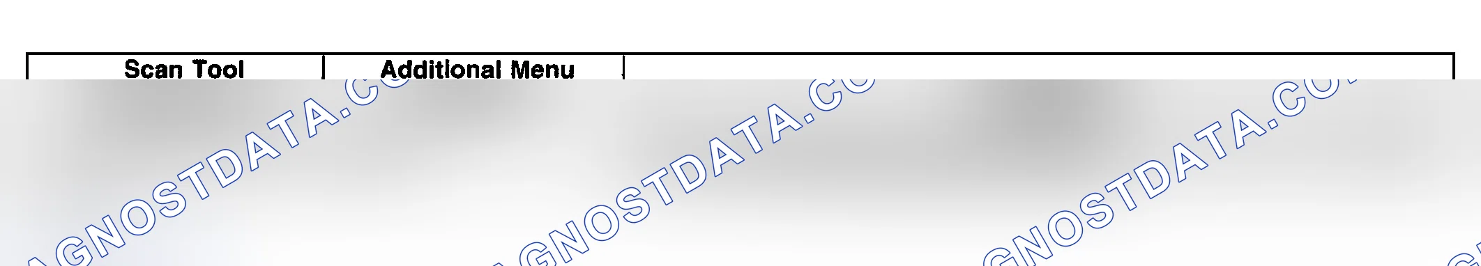 Scheme 52: SCAN TOOL OUTPUT CONTROLS