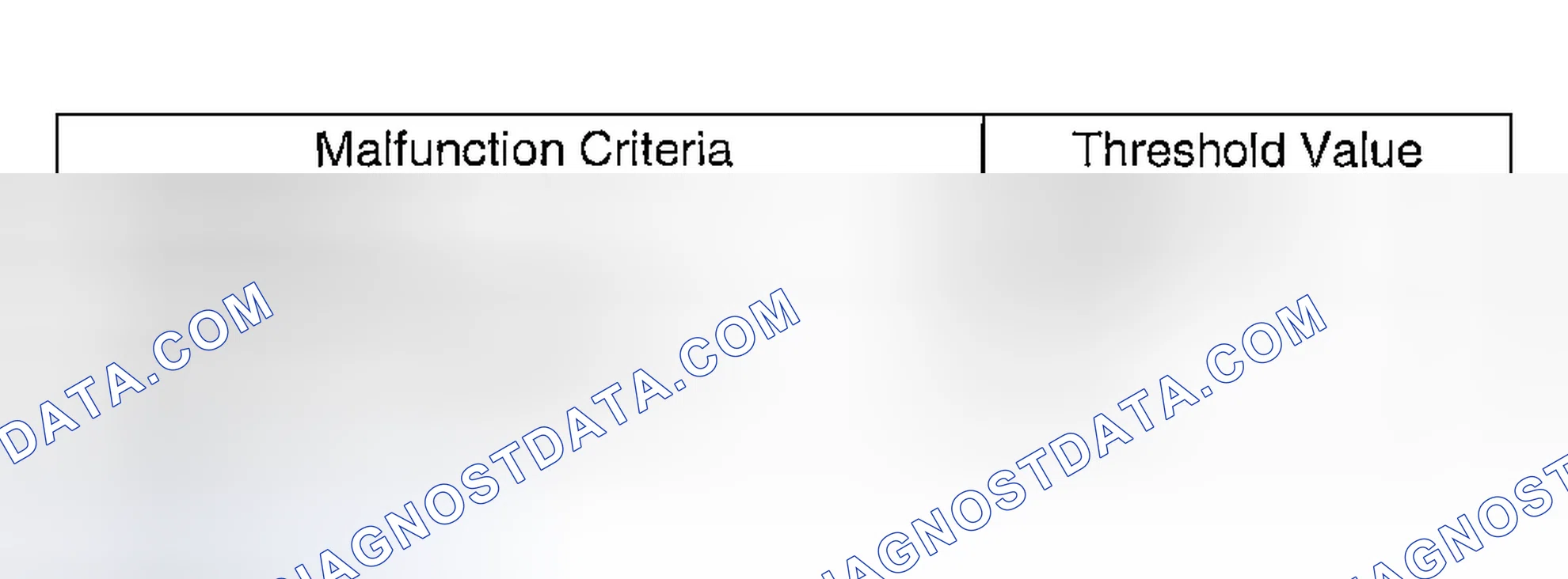 Scheme 745: DIAGNOSTIC METHOD