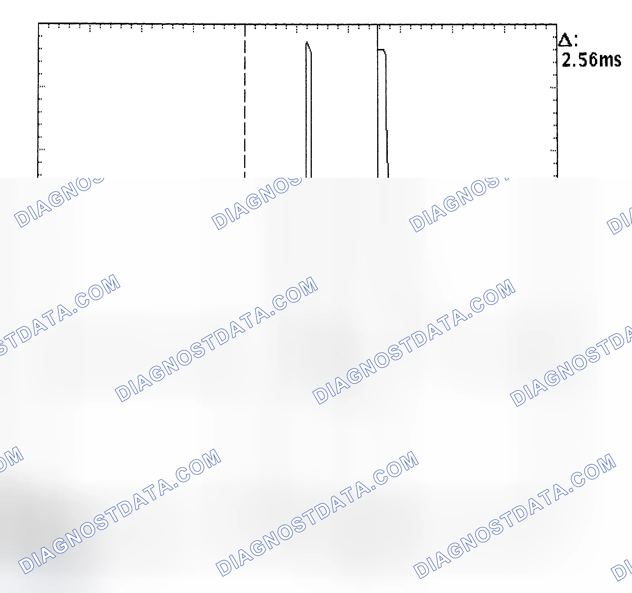 Scheme 27: Injector Bank - Known Good - Voltage Pattern