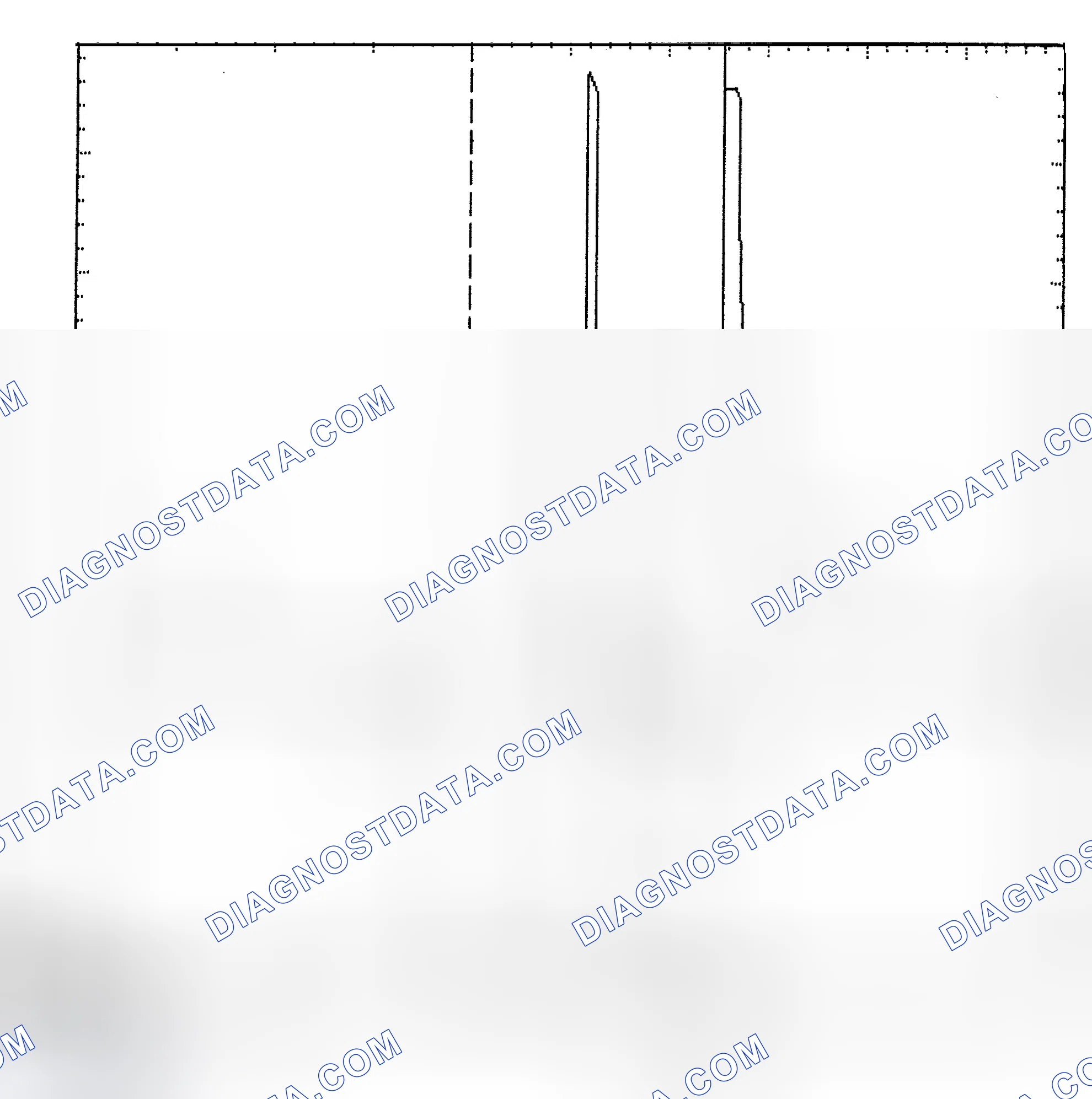 Scheme 6: Identifying Current Controlled Type Injector Pattern