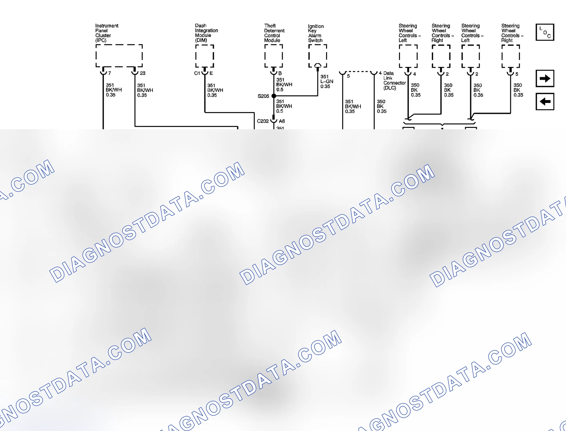 Scheme 53