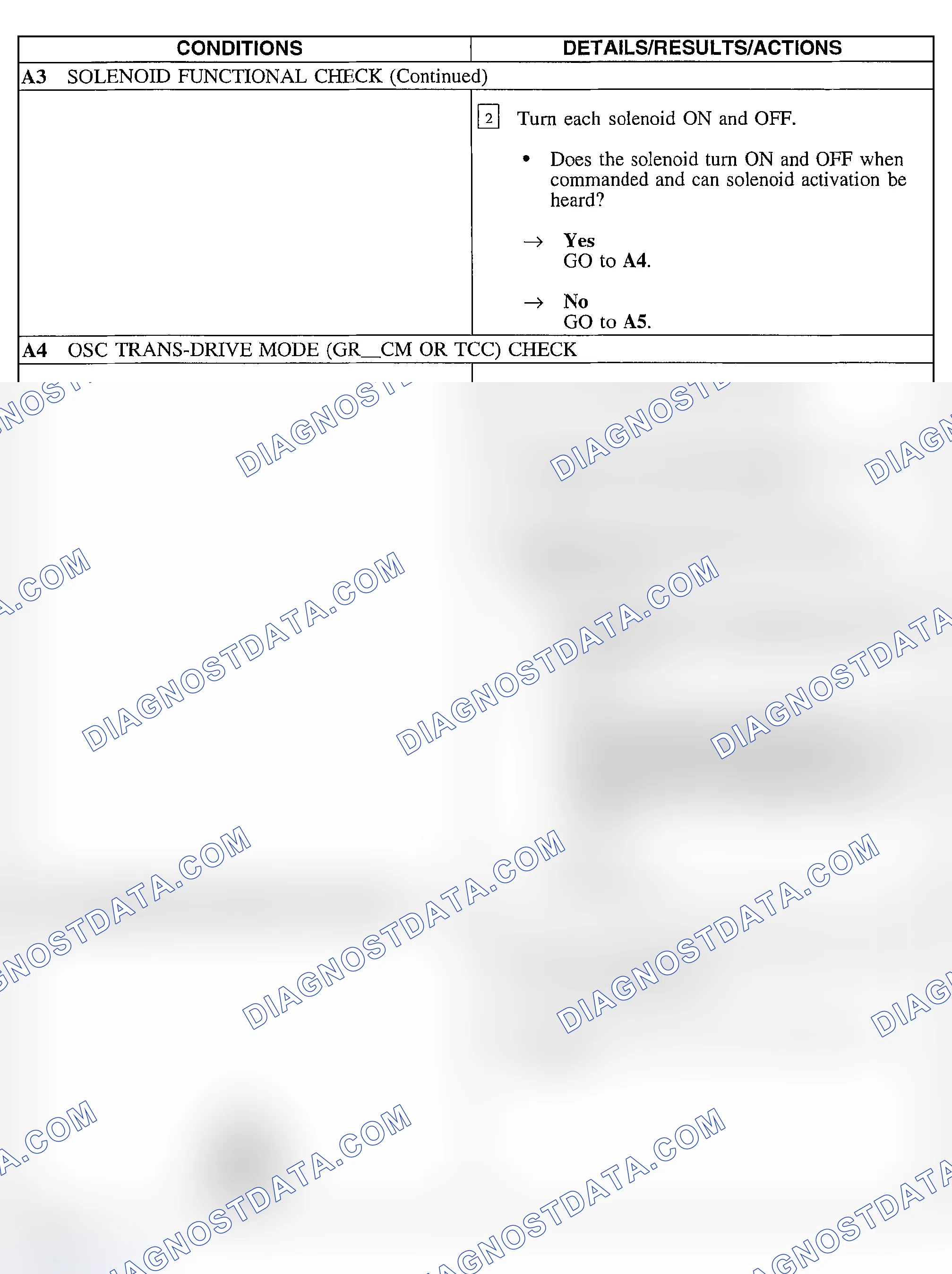 Scheme 187